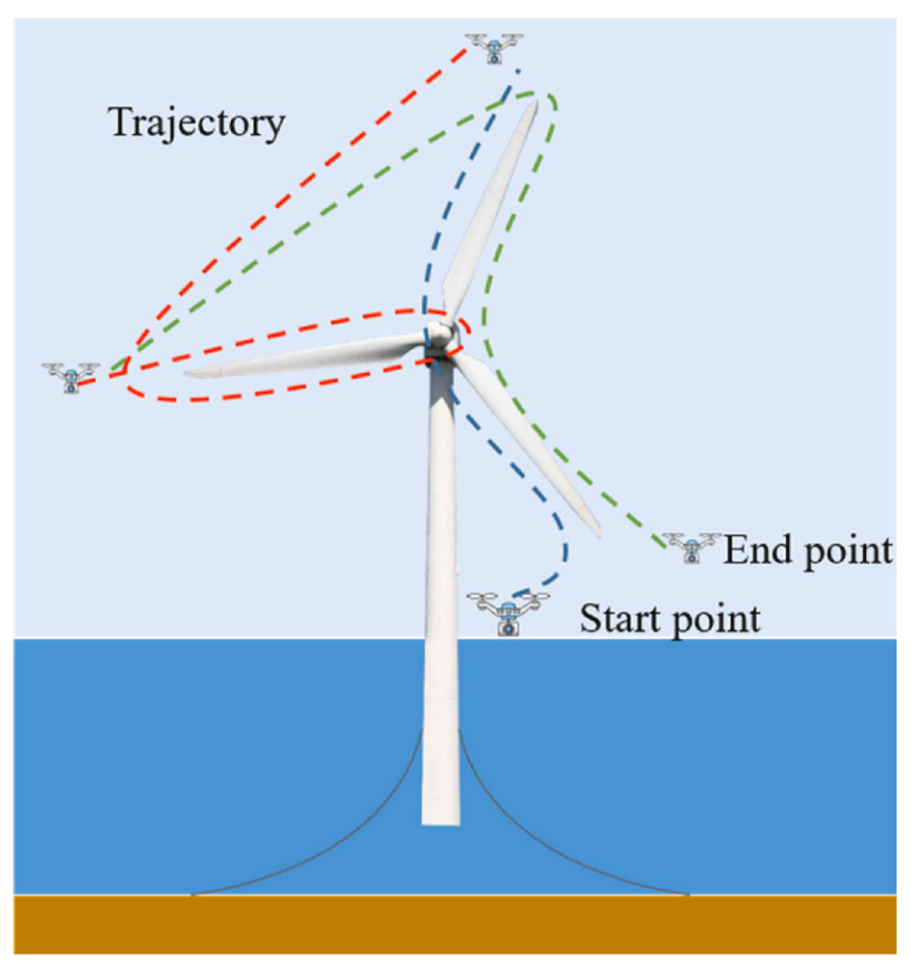 Seamless Steel Pipe Wind Turbine Pole Five Meters High Four With