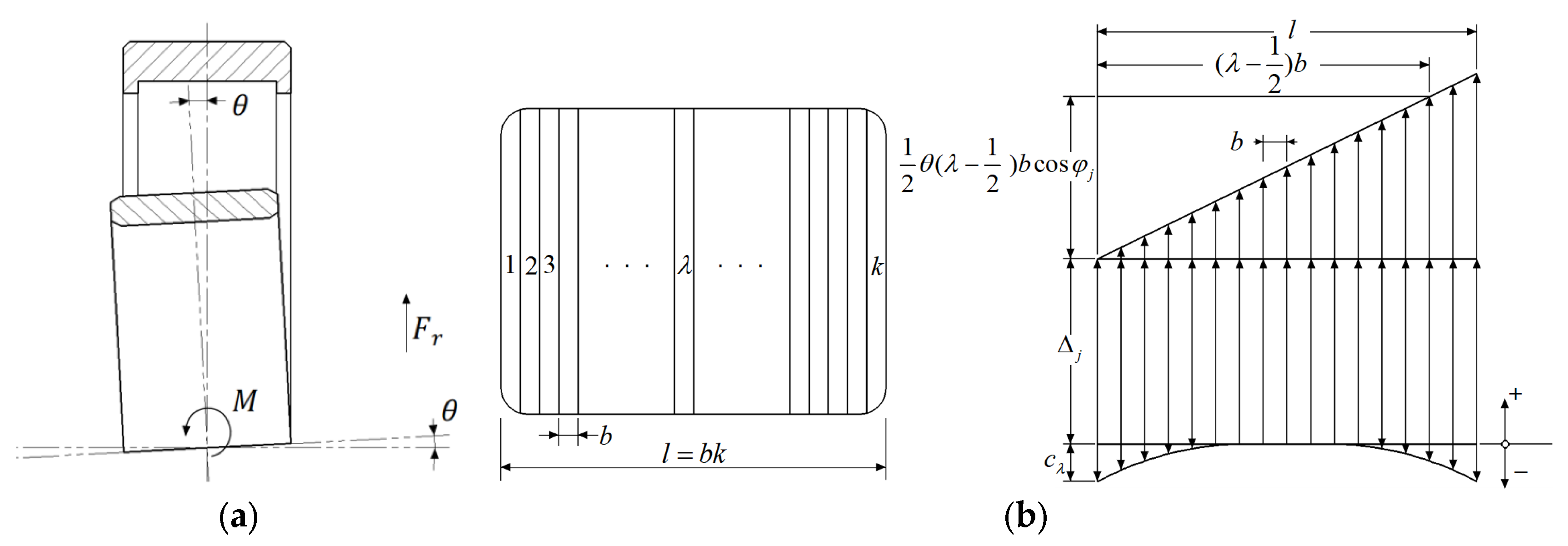 Sensors 24 00914 g001