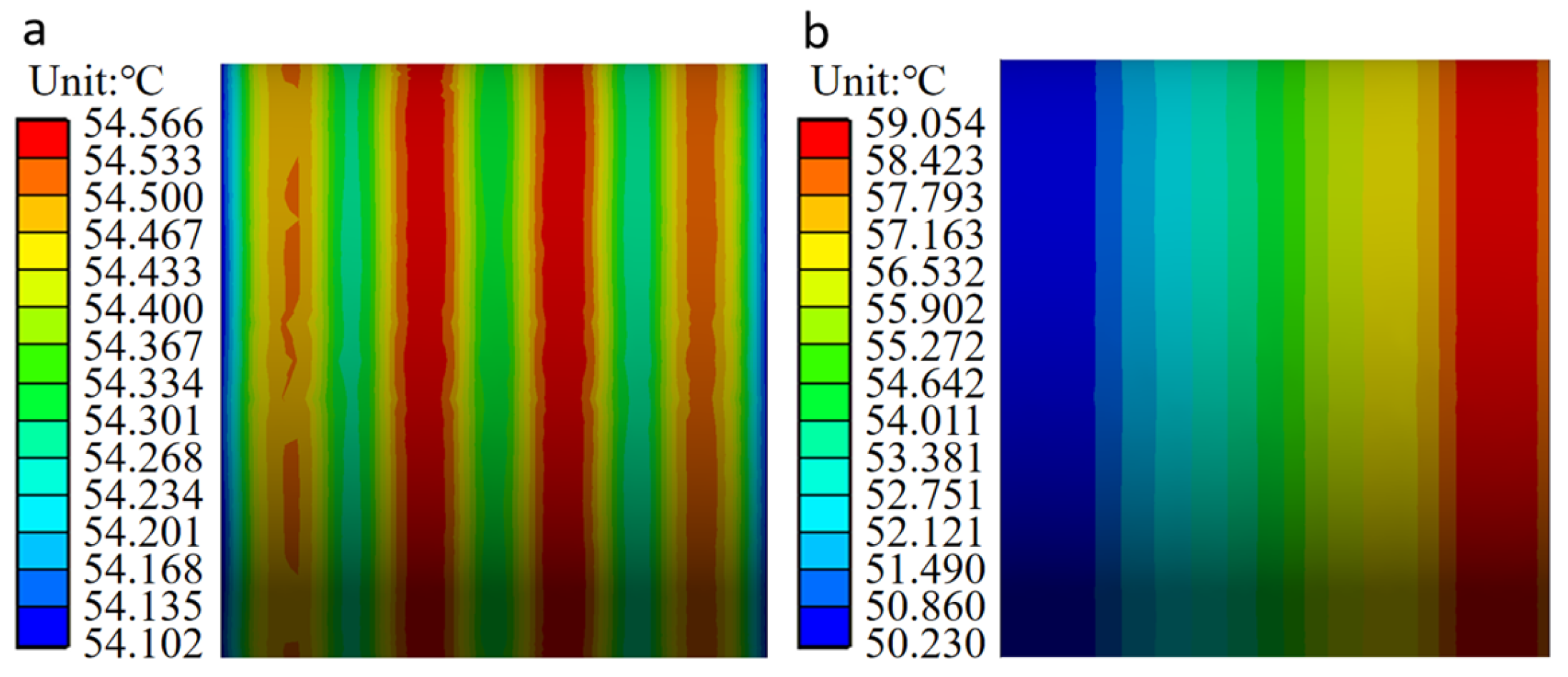 Sensors 24 00914 g012