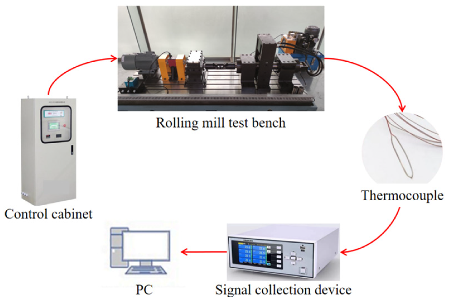 Sensors 24 00914 g018