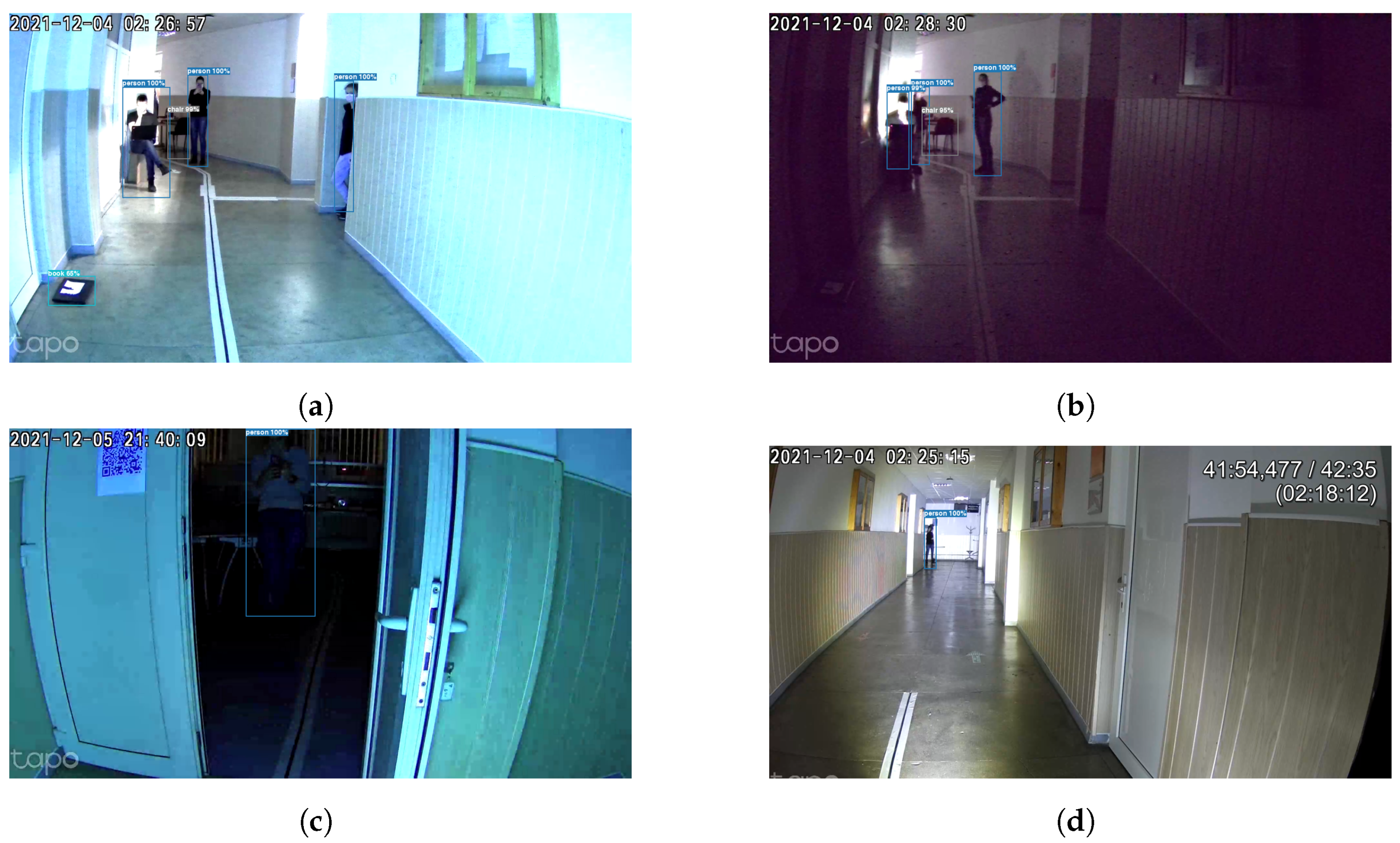 Sensors 24 00974 g010