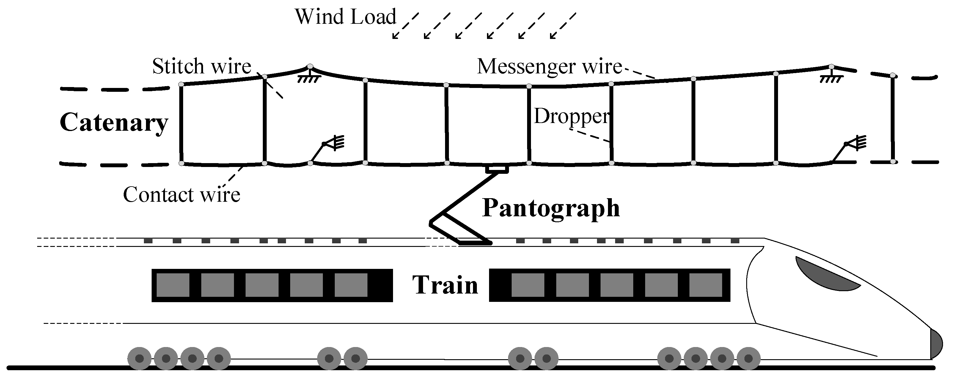 Sensors 24 00976 g001