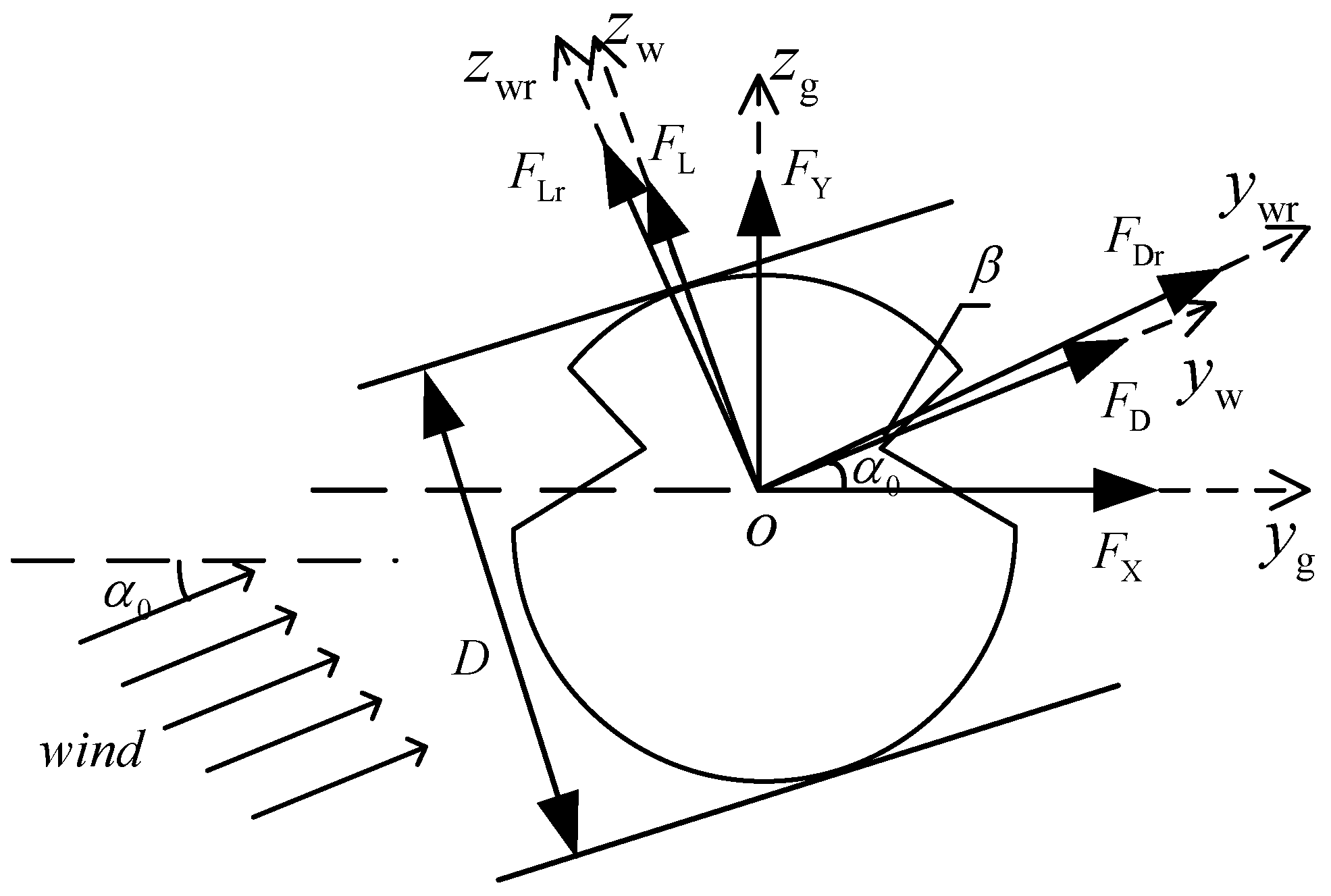 Sensors 24 00976 g003