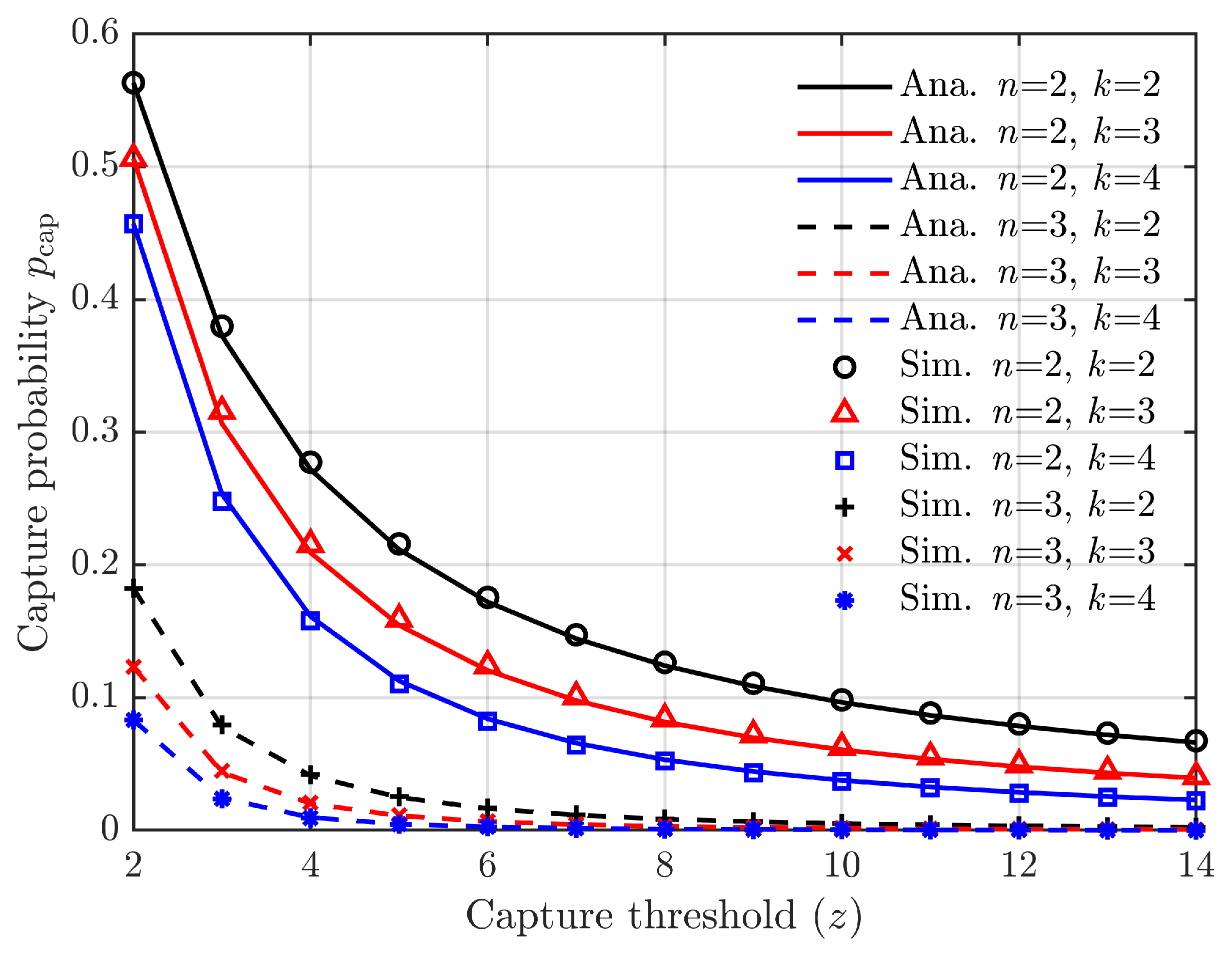 Sensors 24 00992 g002