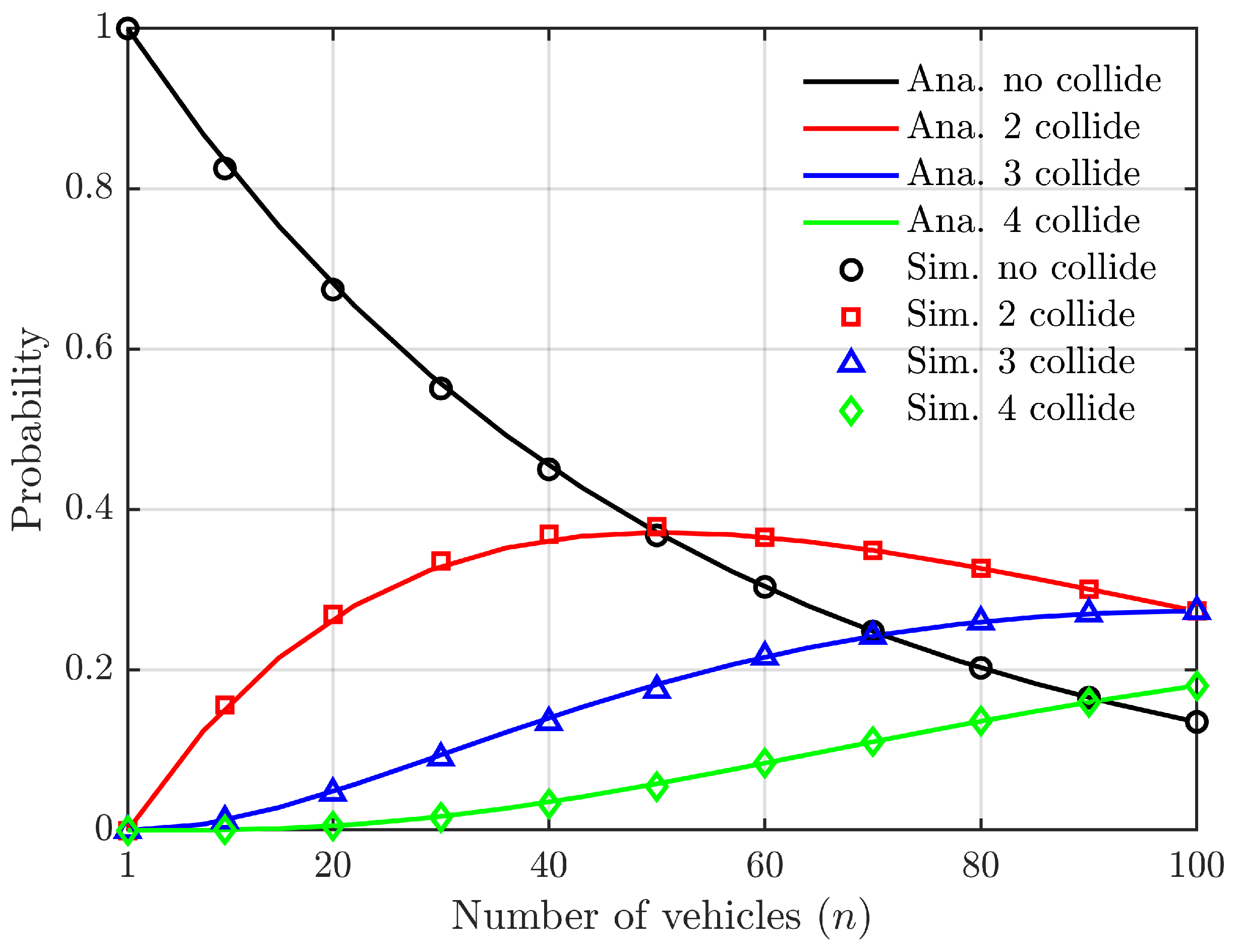 Sensors 24 00992 g003