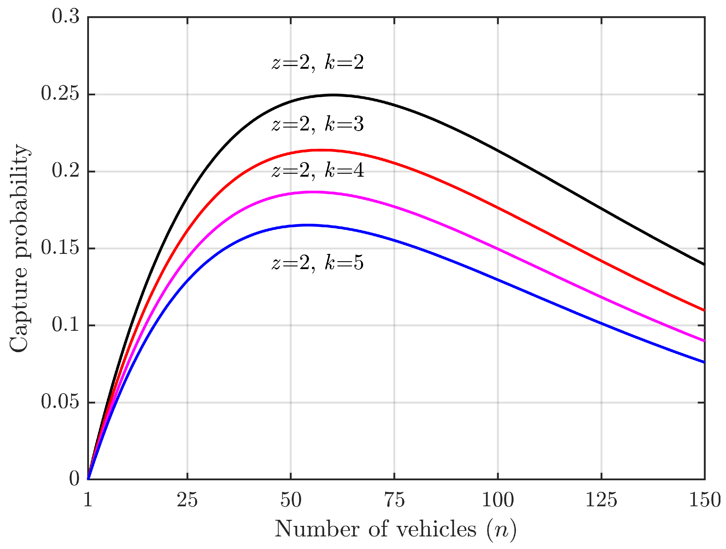 Sensors 24 00992 g006