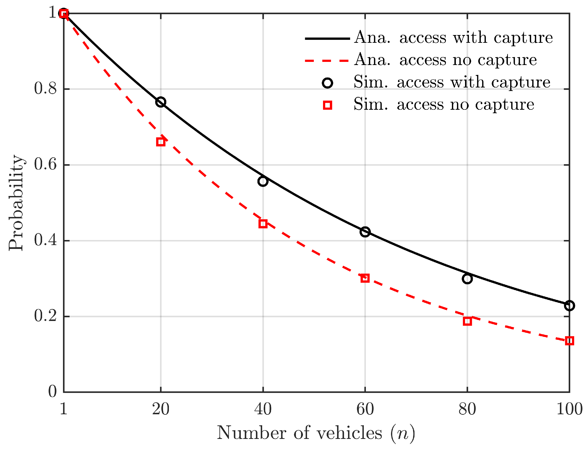 Sensors 24 00992 g007