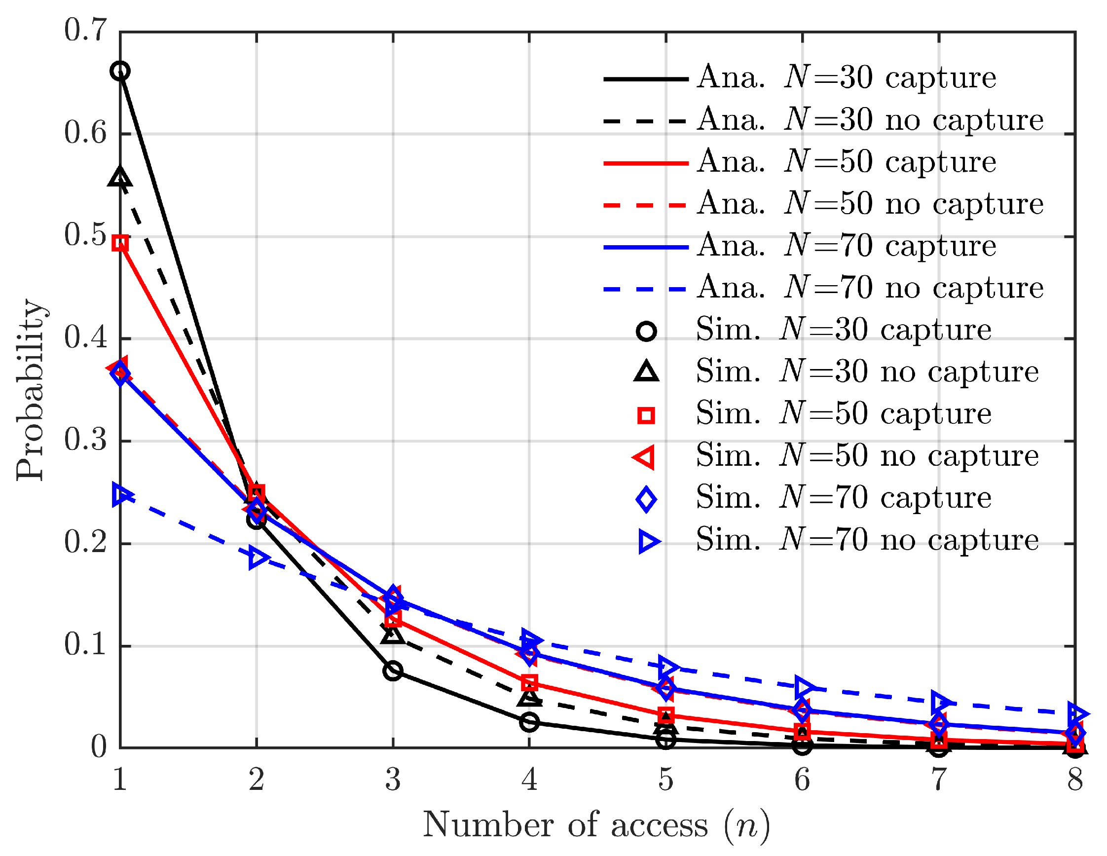 Sensors 24 00992 g009