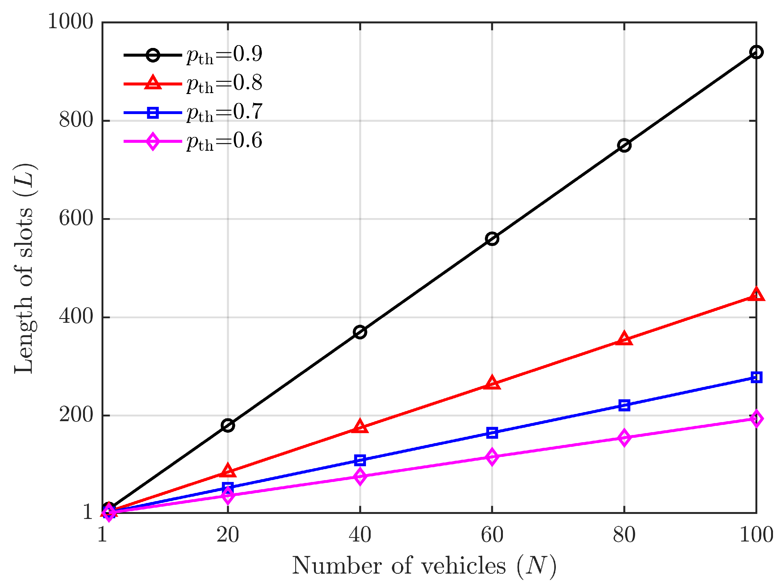 Sensors 24 00992 g012