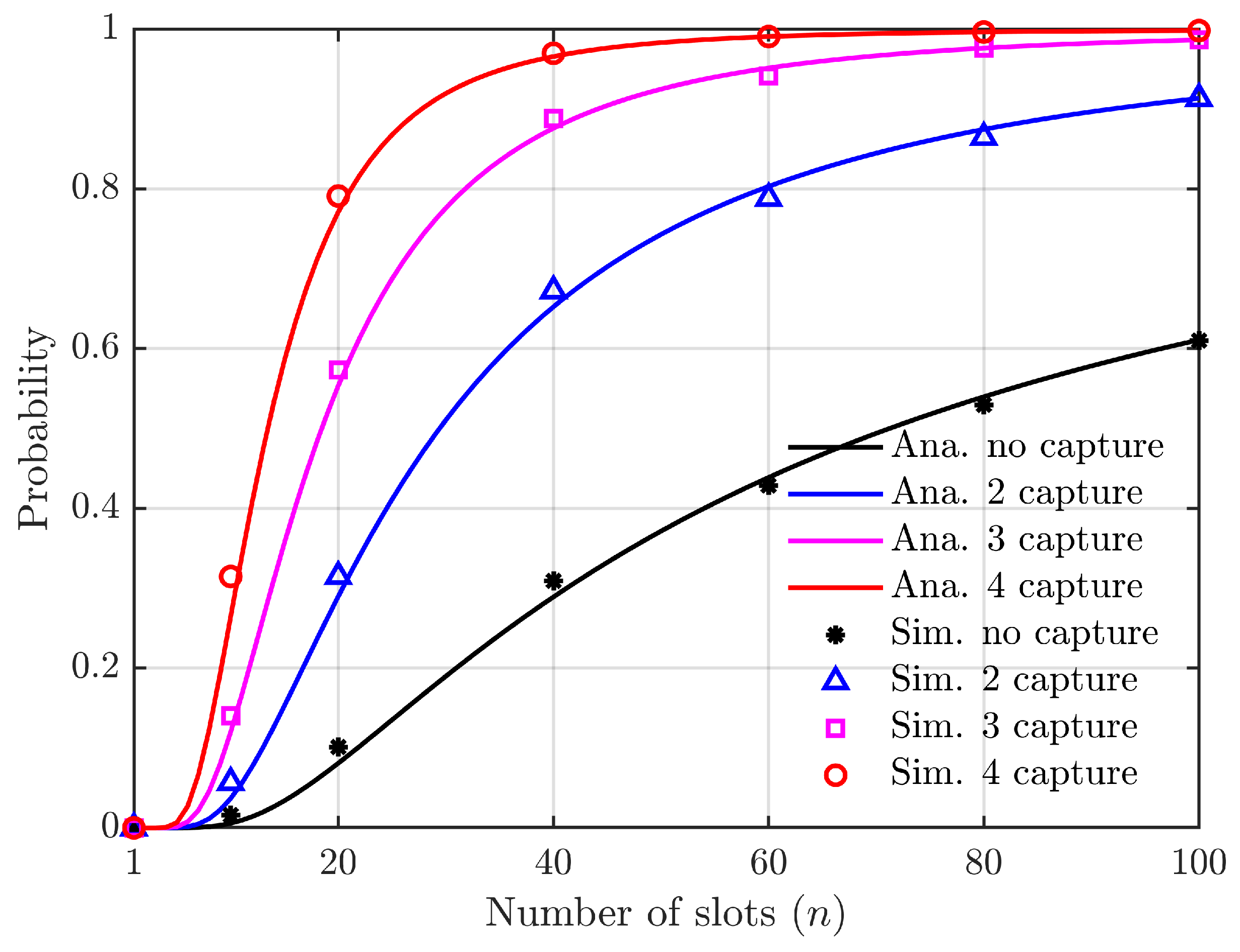 Sensors 24 00992 g013