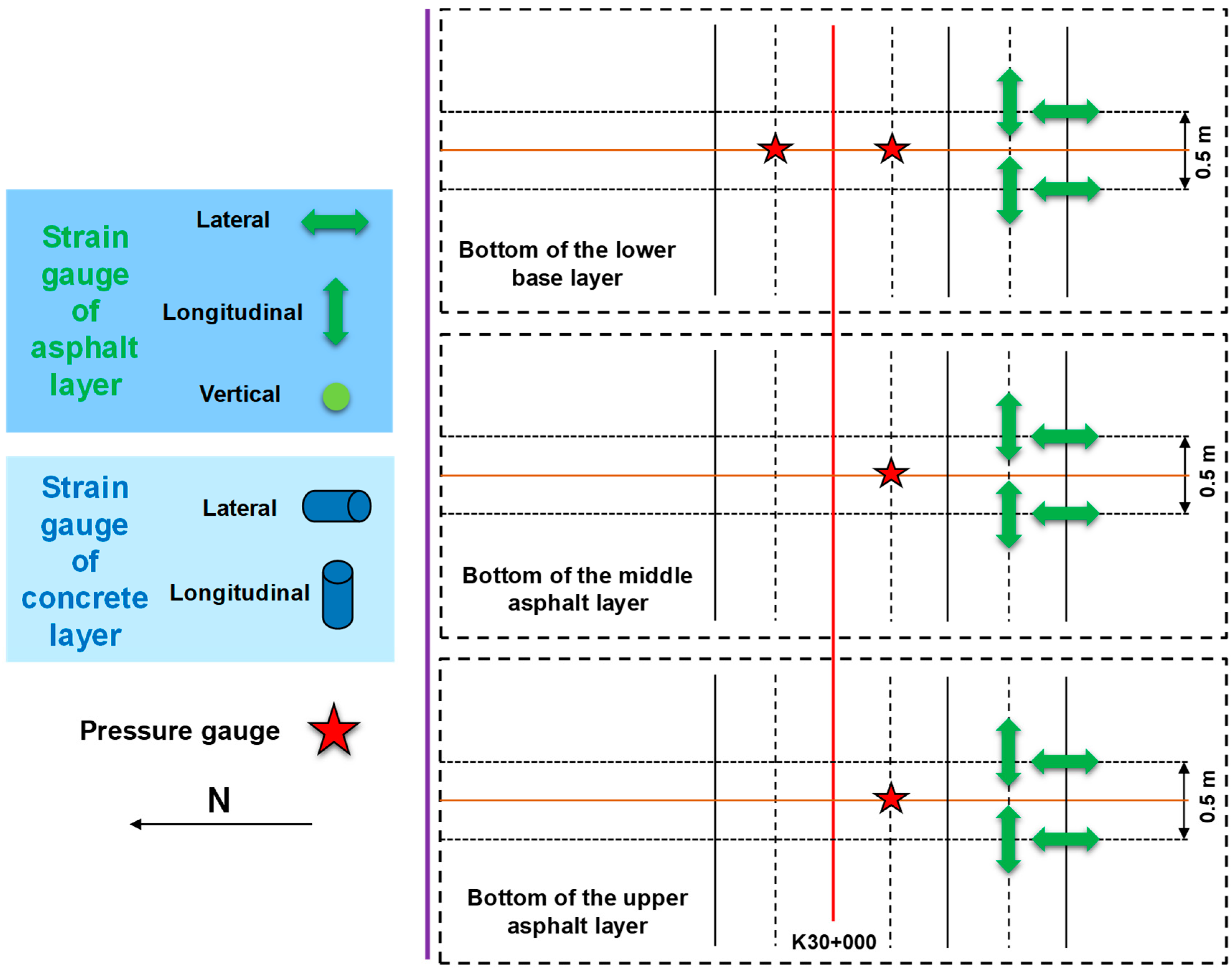 Sensors 24 00994 g004