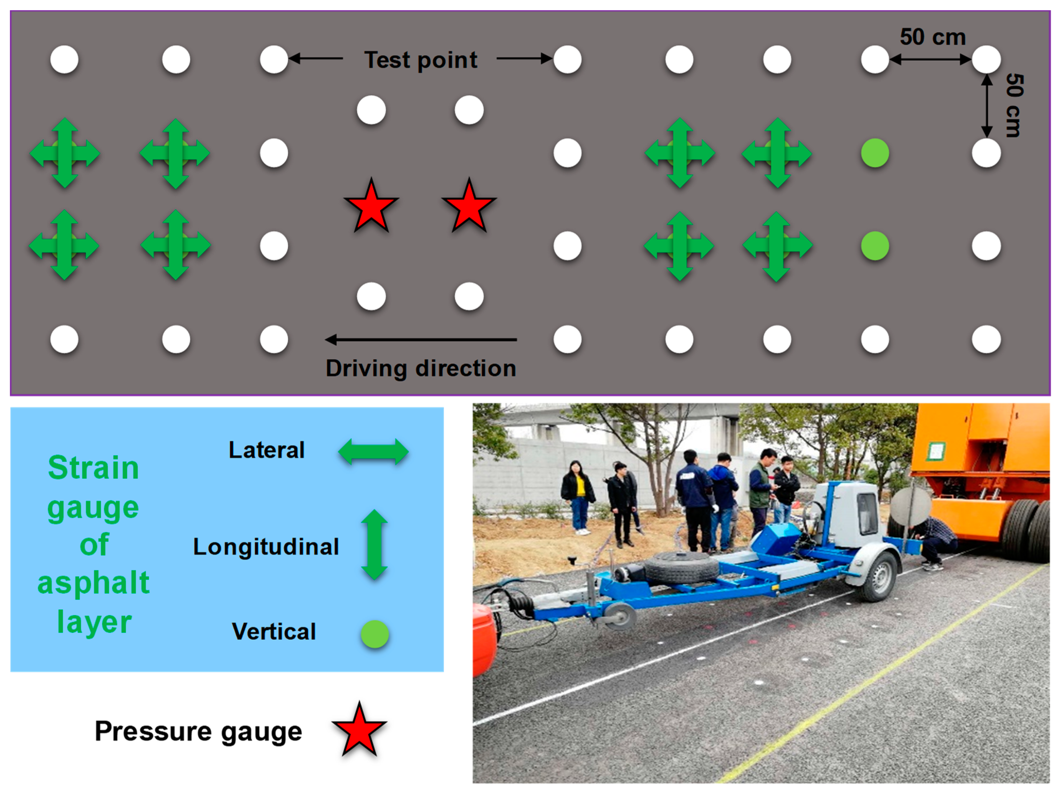 Sensors 24 00994 g007