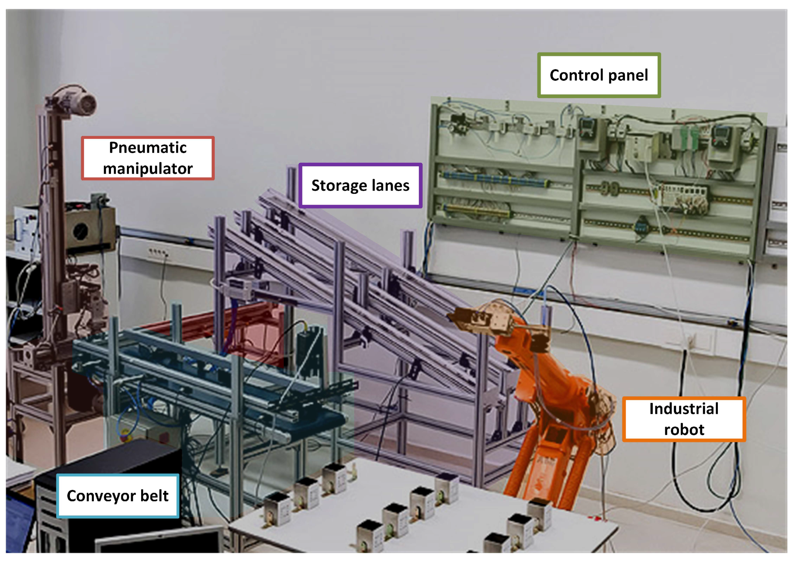 Sensors 24 00998 g003