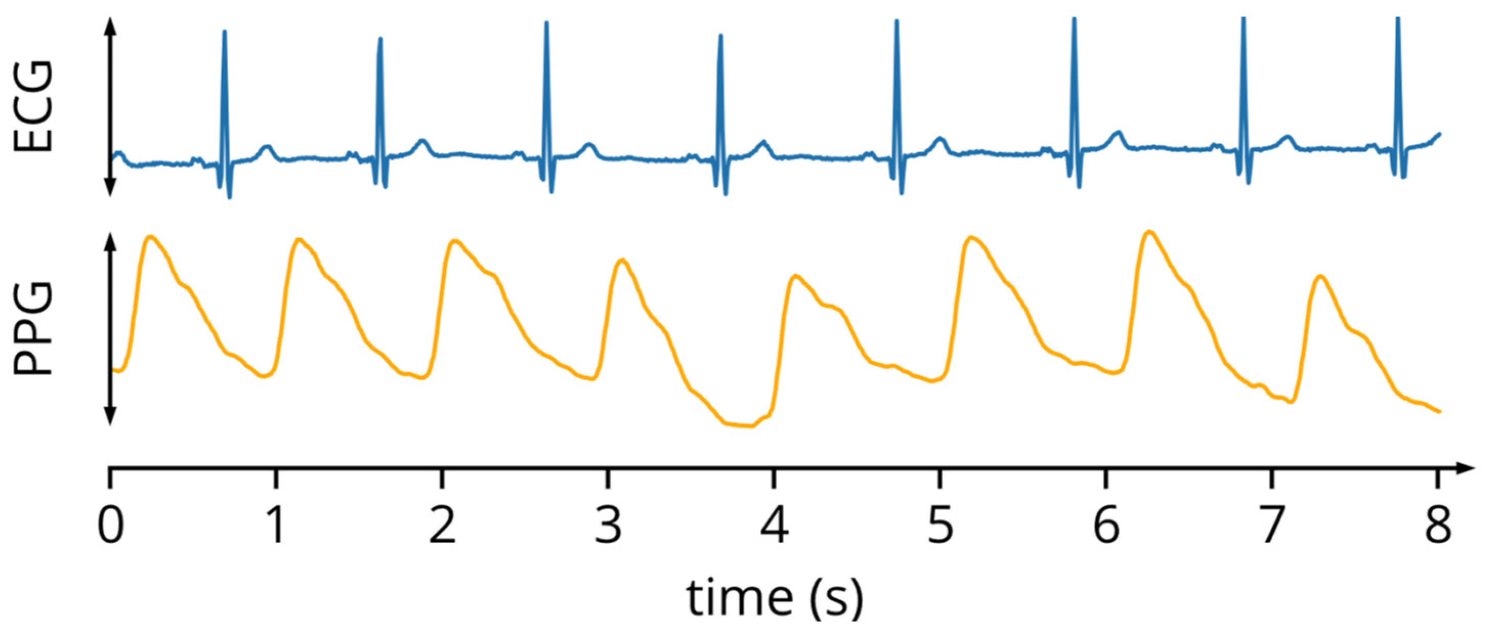 Sensors 24 01008 g001