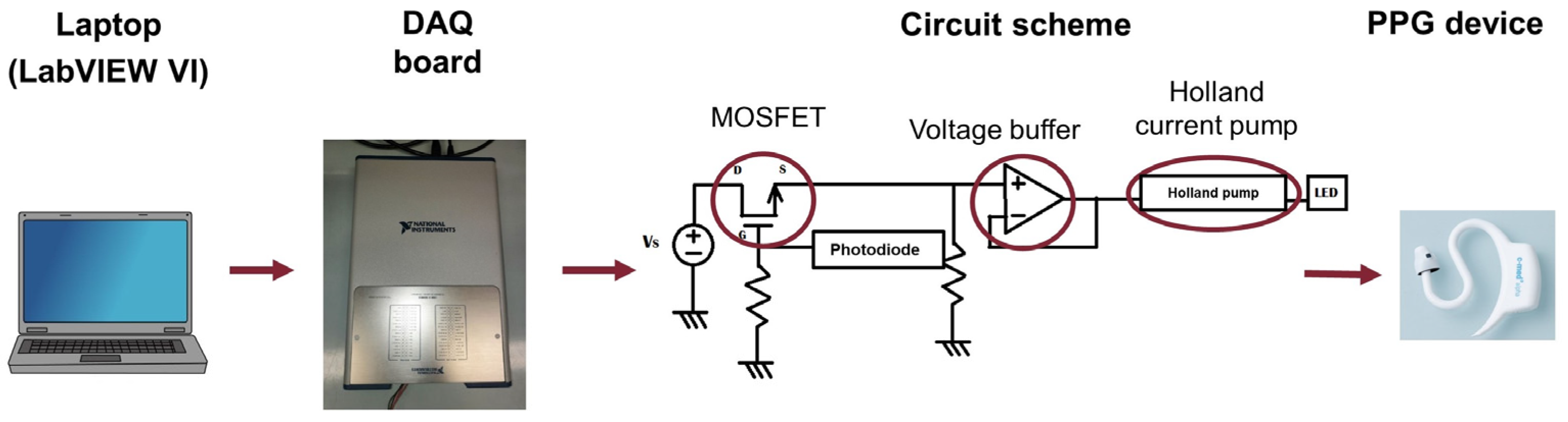 Sensors 24 01008 g004