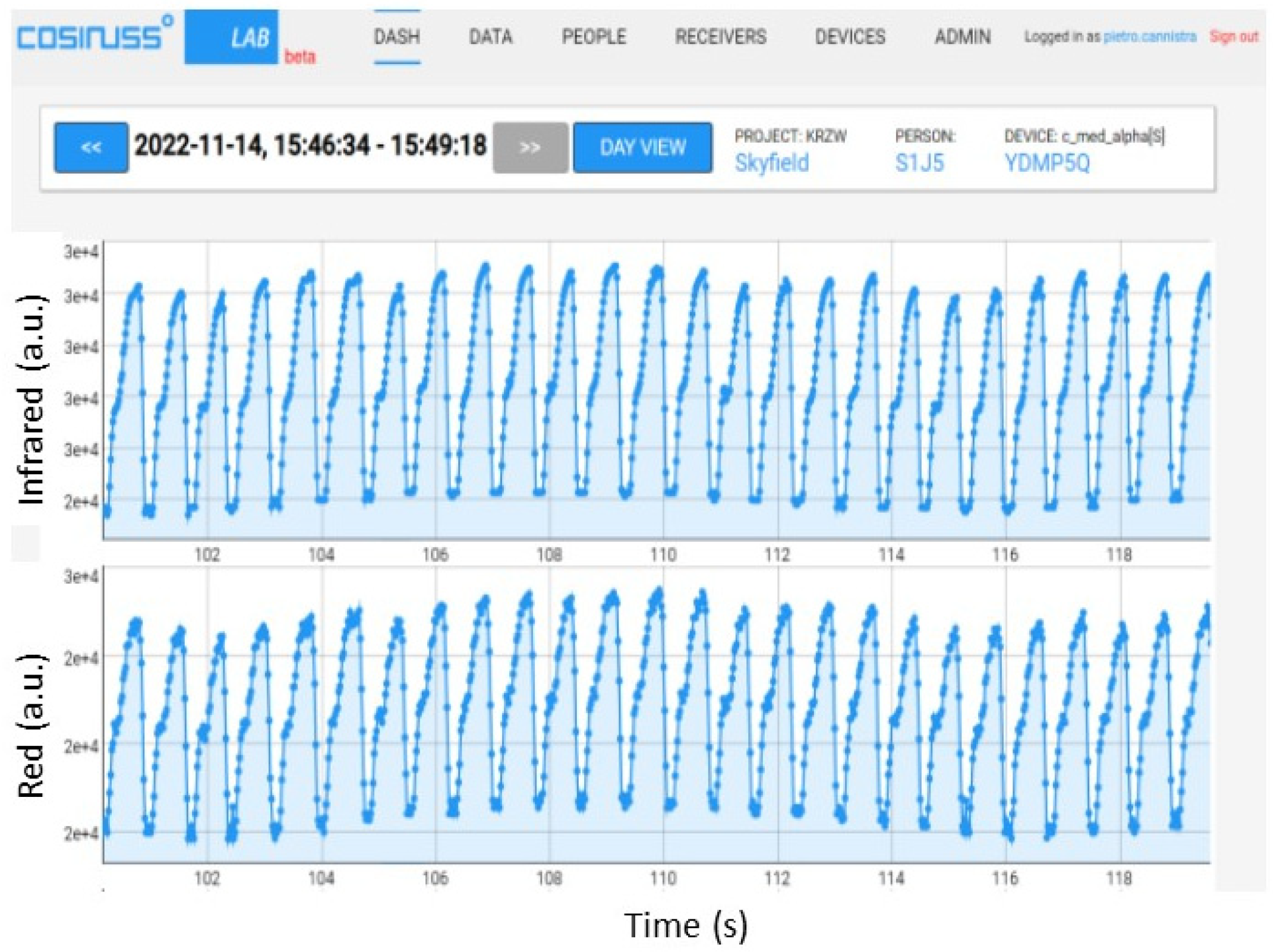 Sensors 24 01008 g013
