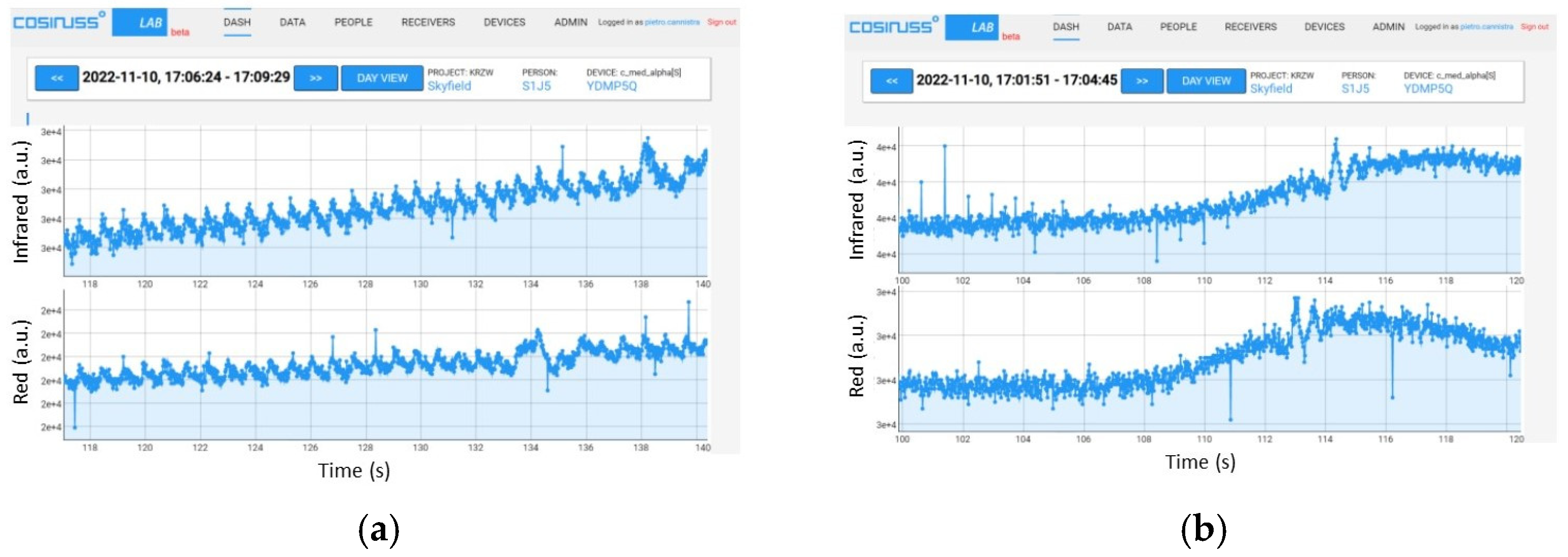 Sensors 24 01008 g016