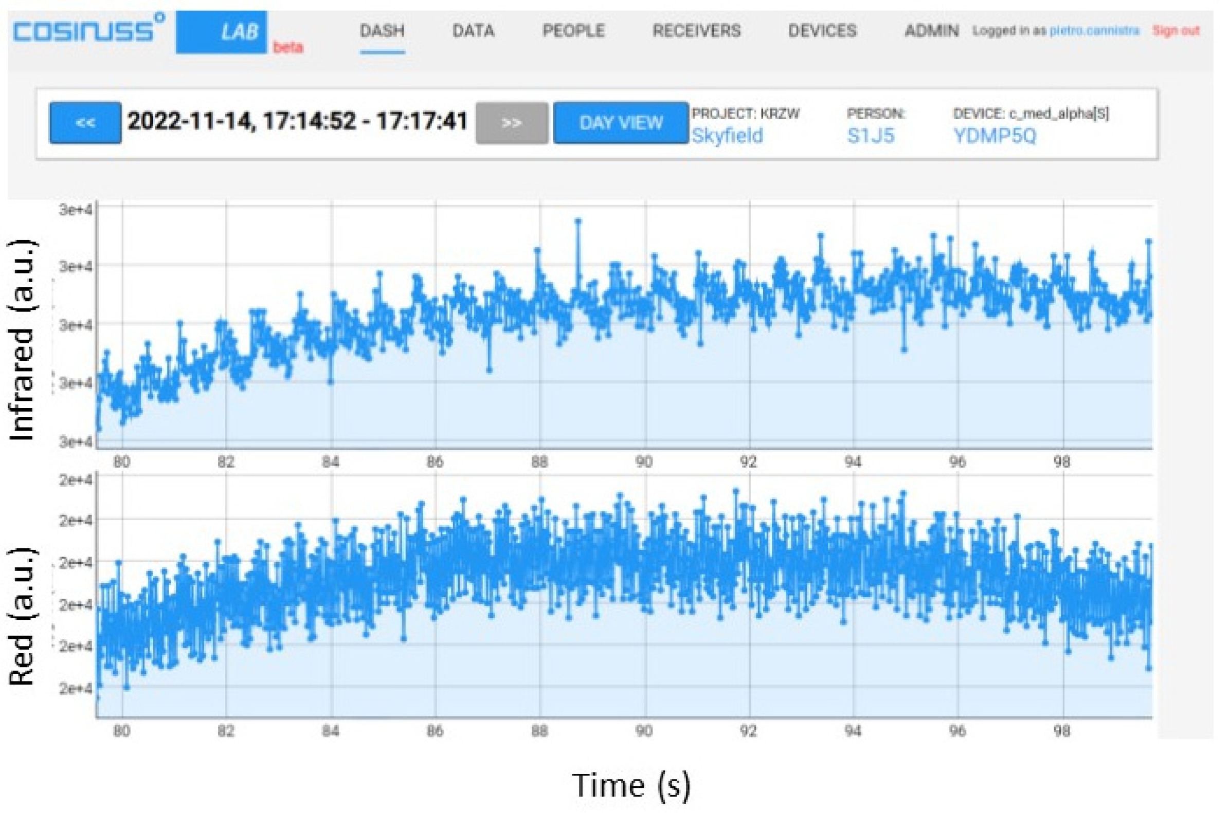 Sensors 24 01008 g019