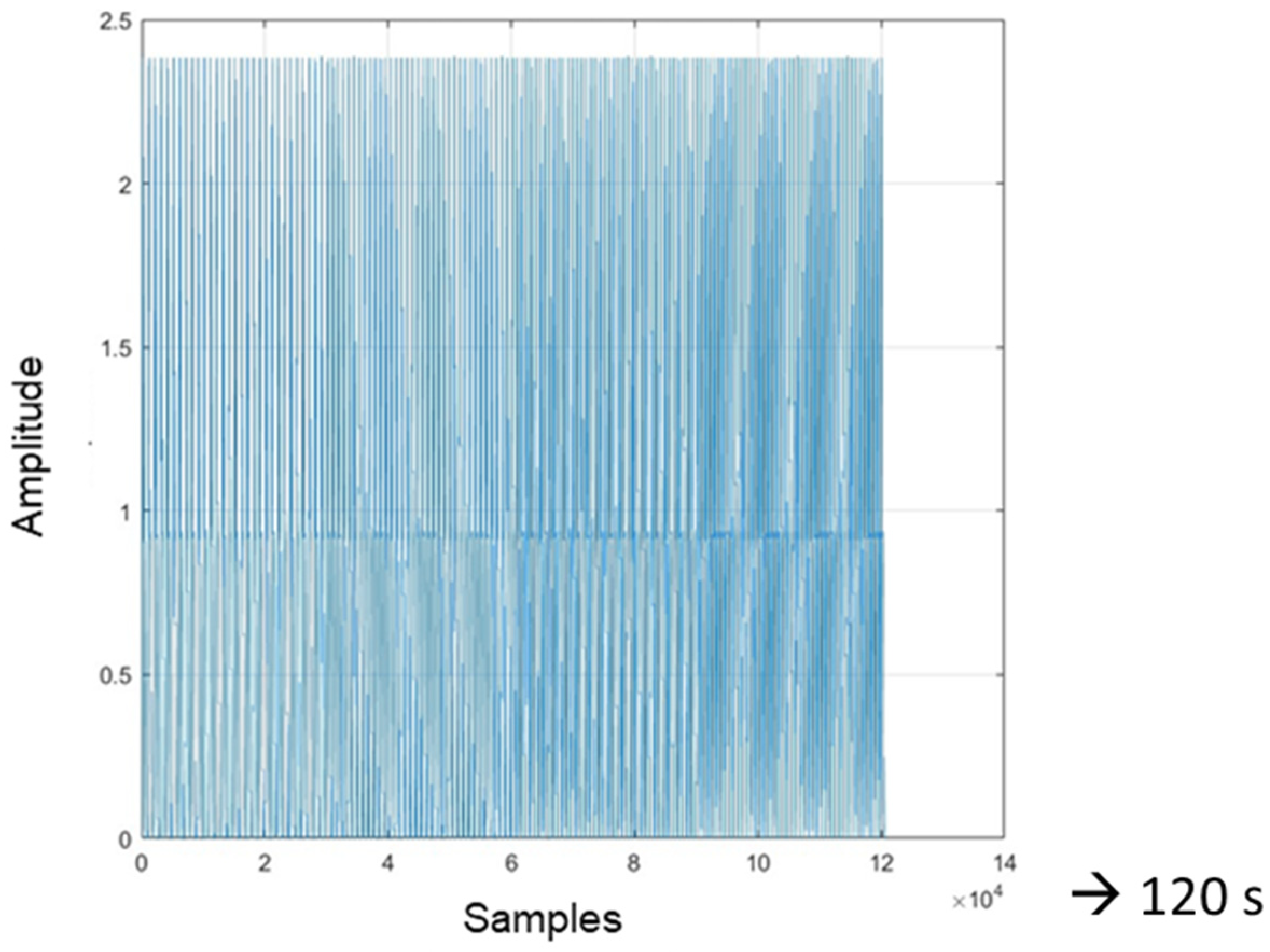 Sensors 24 01008 g020