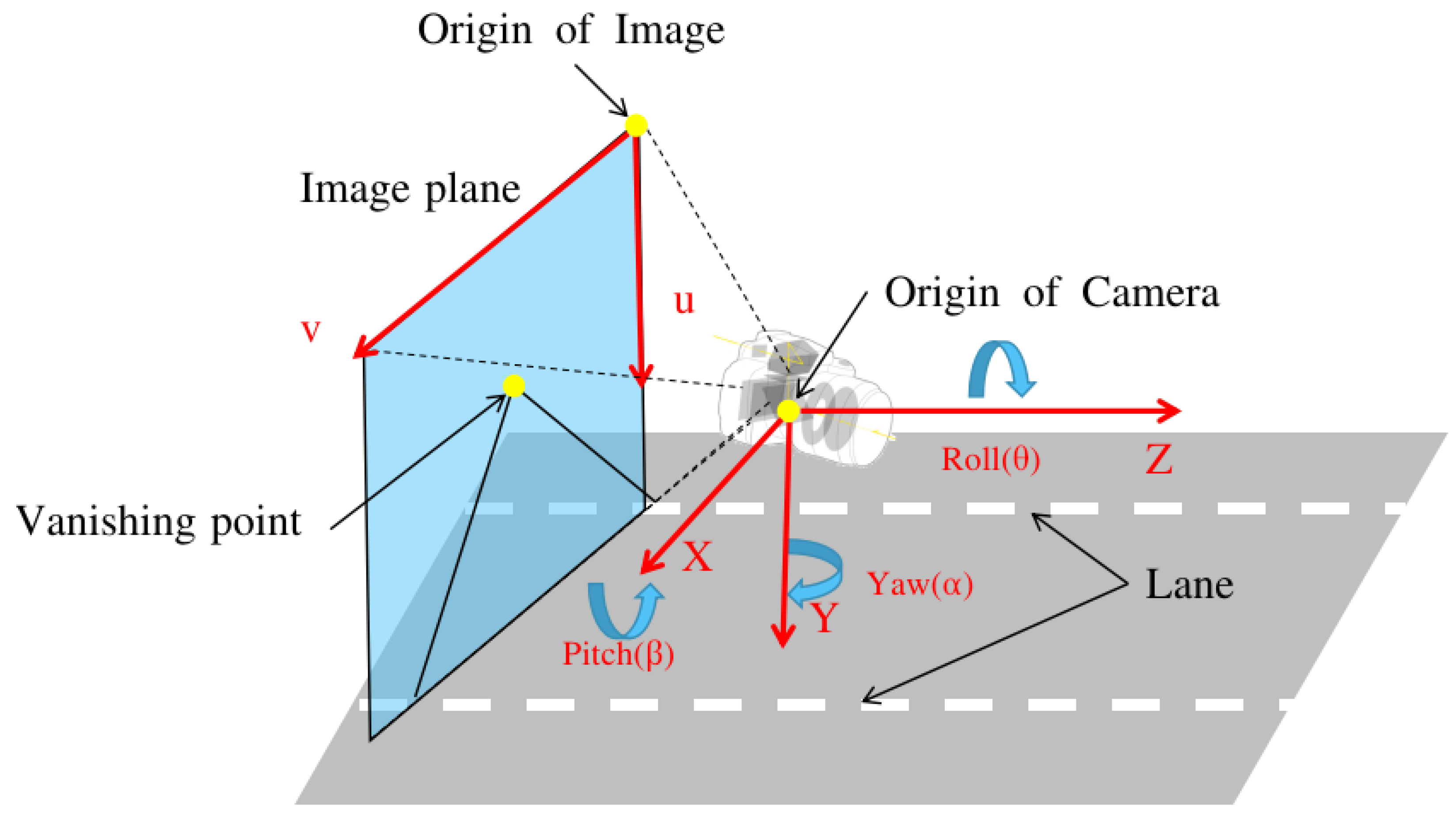 Sensors 24 01039 g004