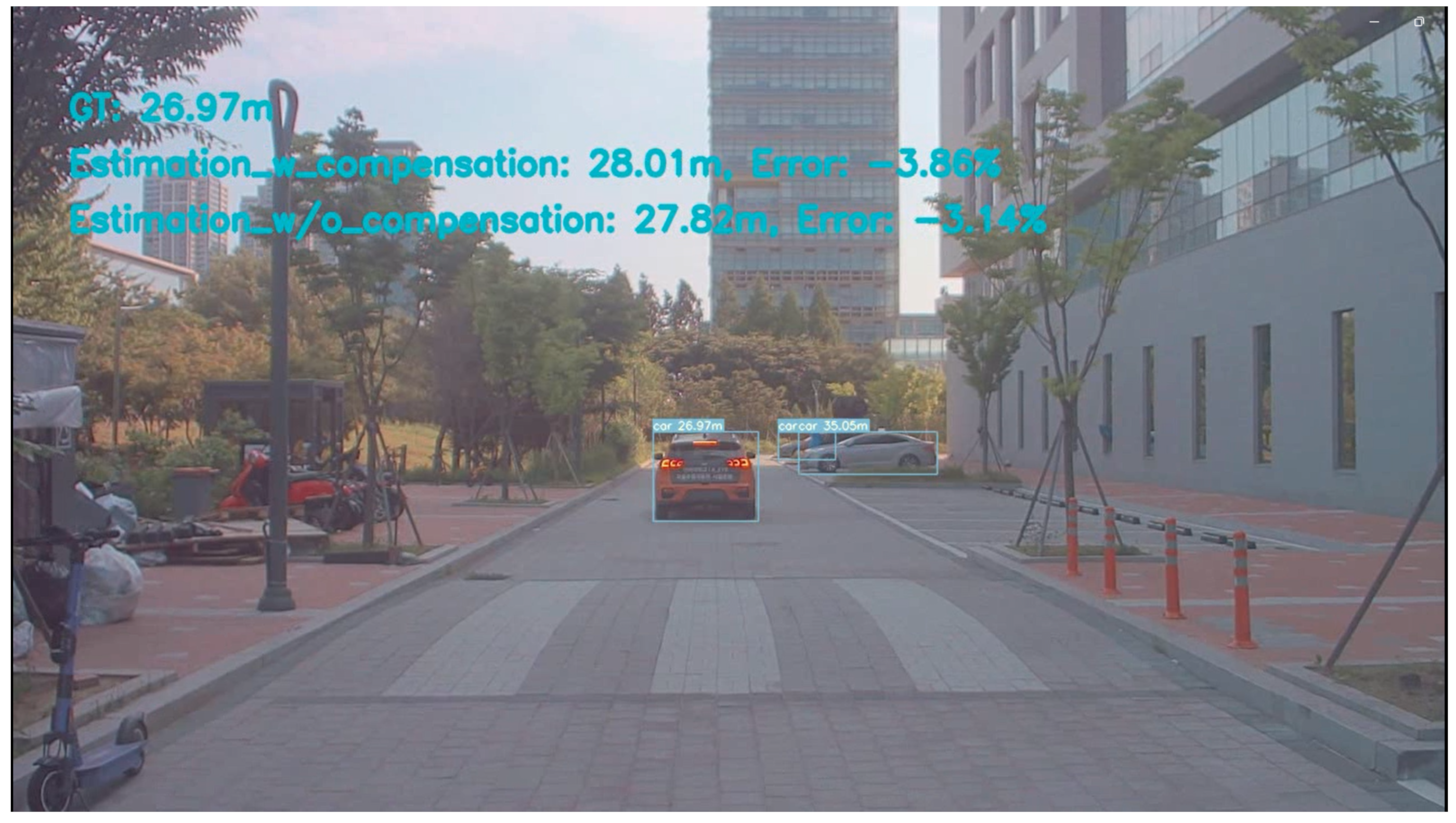 Sensors 24 01039 g021