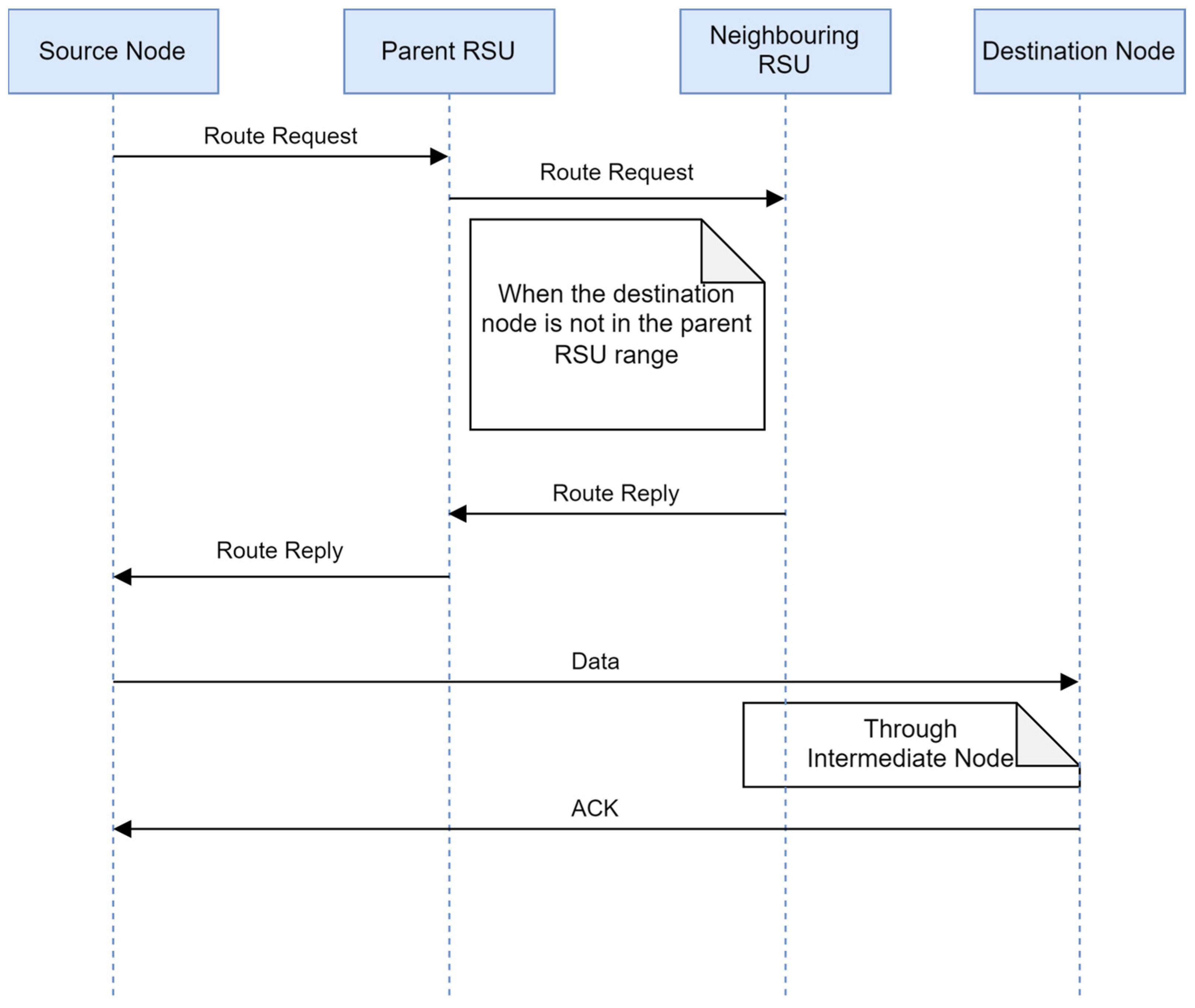 Sensors 24 01045 g008