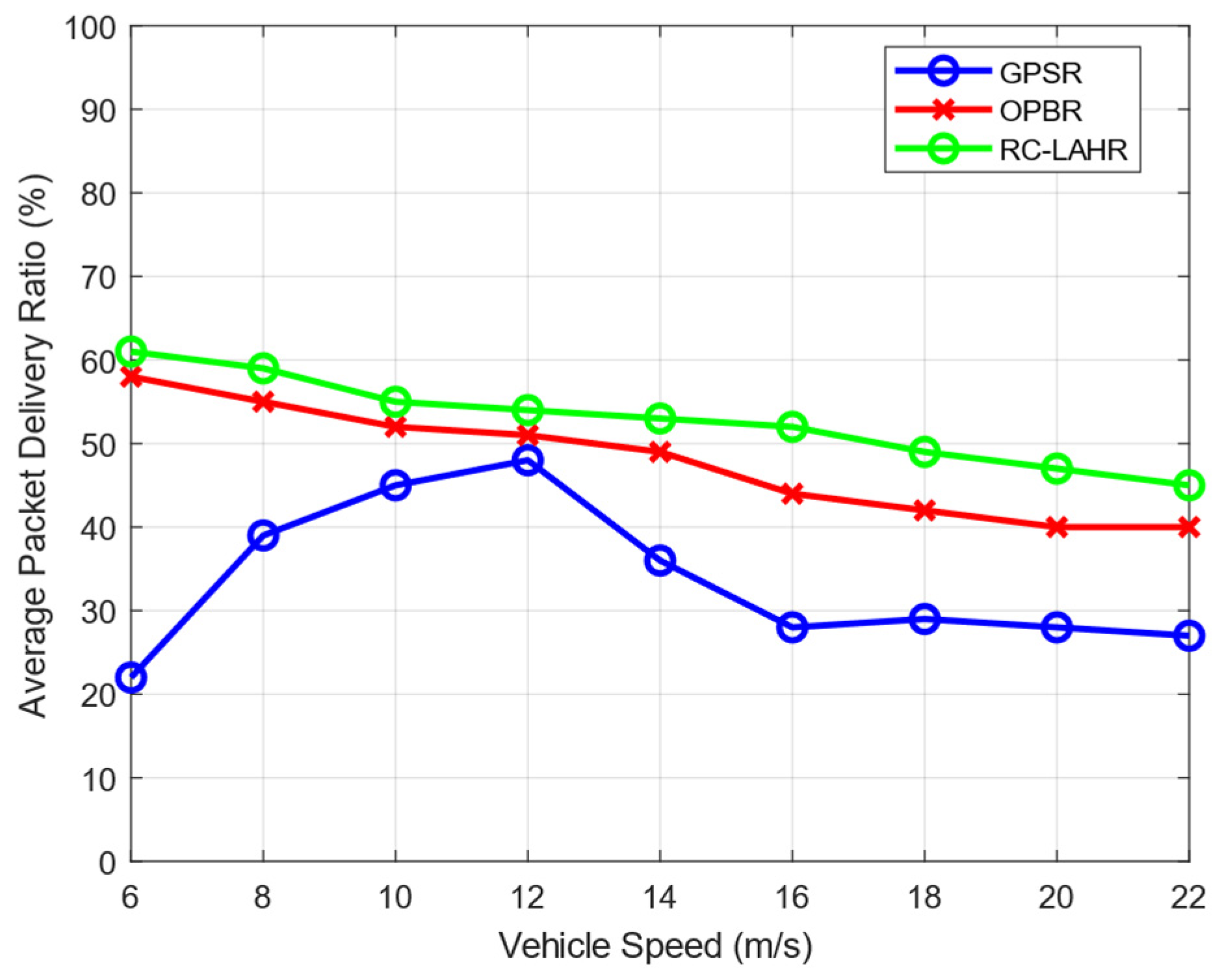 Sensors 24 01045 g014