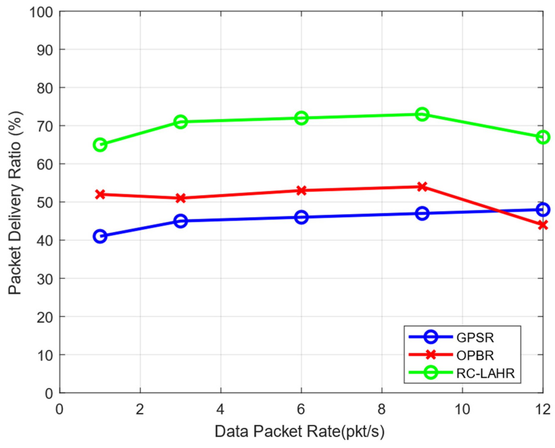 Sensors 24 01045 g016