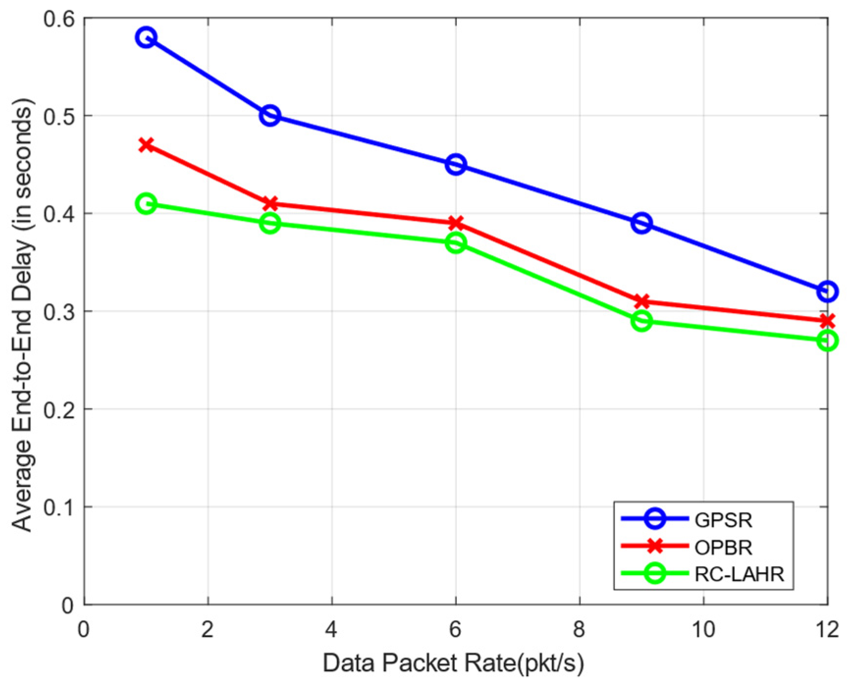 Sensors 24 01045 g019