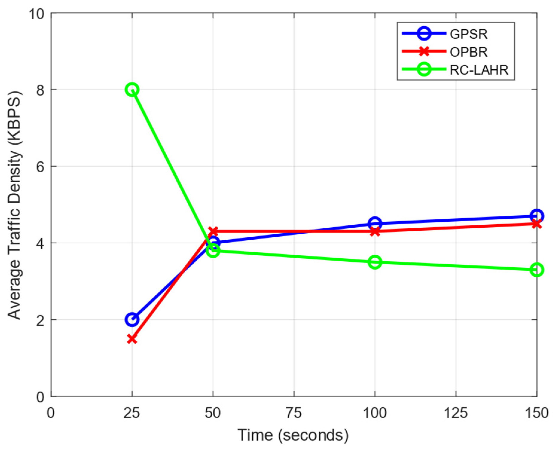 Sensors 24 01045 g020