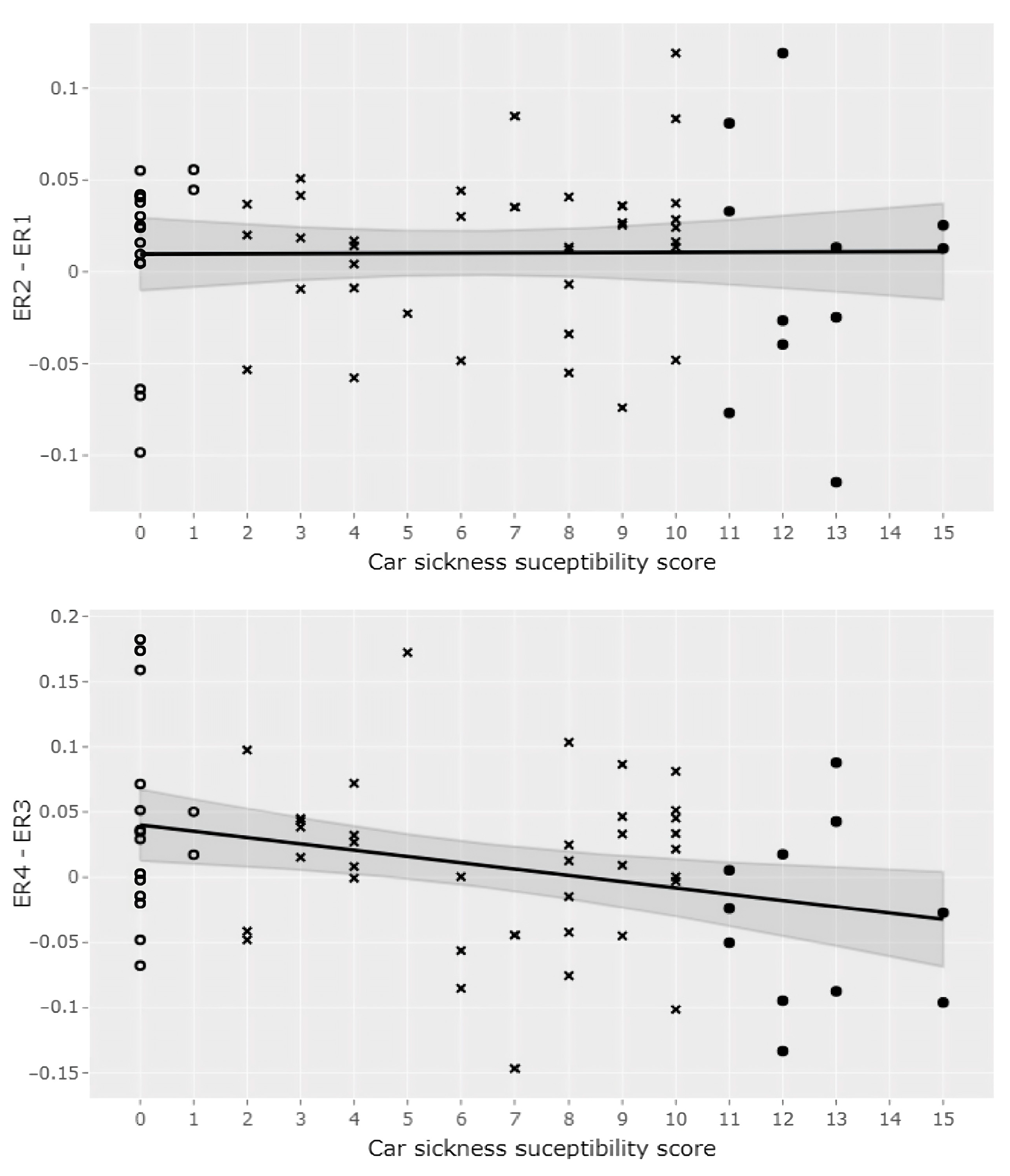 Sensors 24 01046 g003