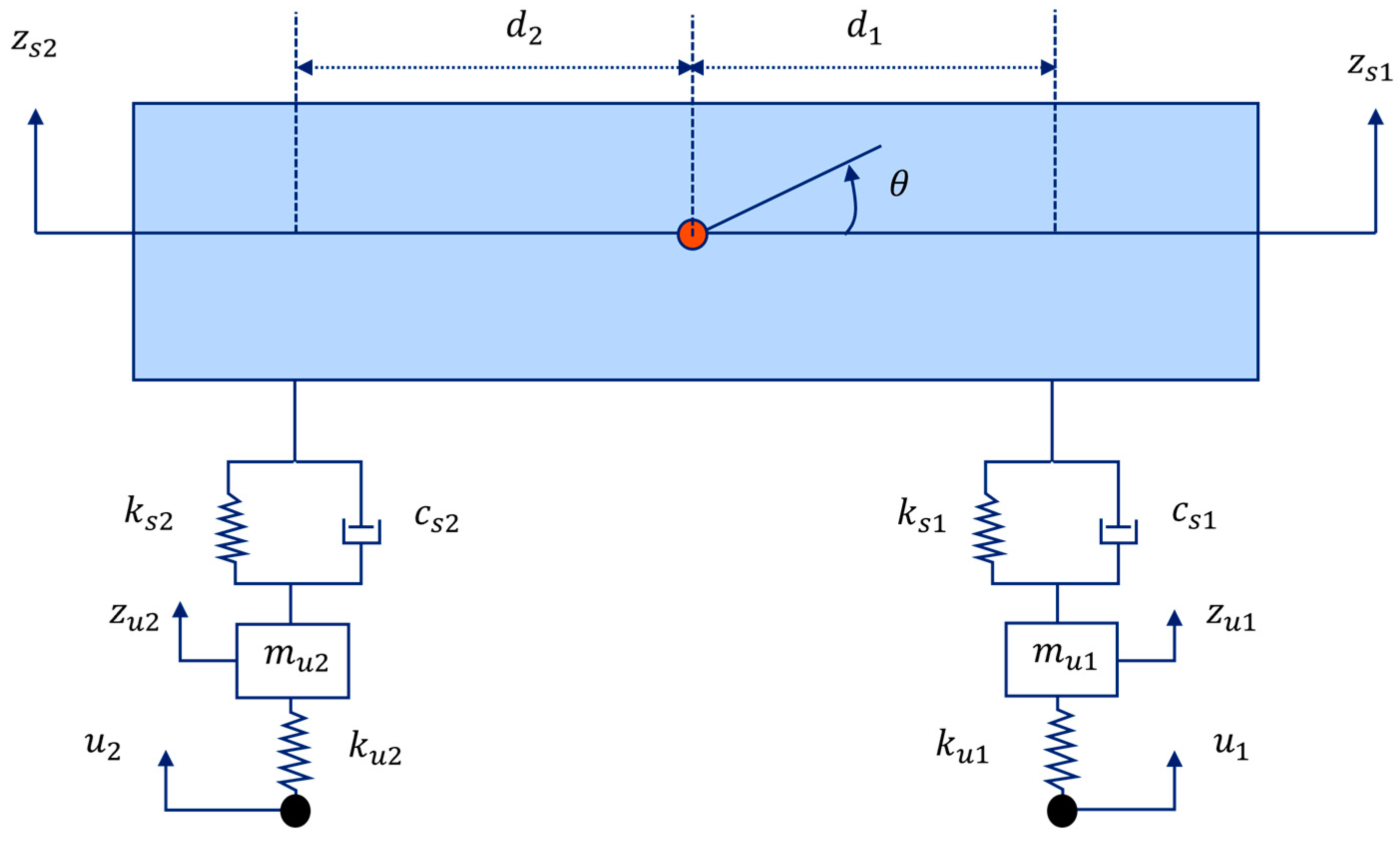 Sensors 24 01060 g002