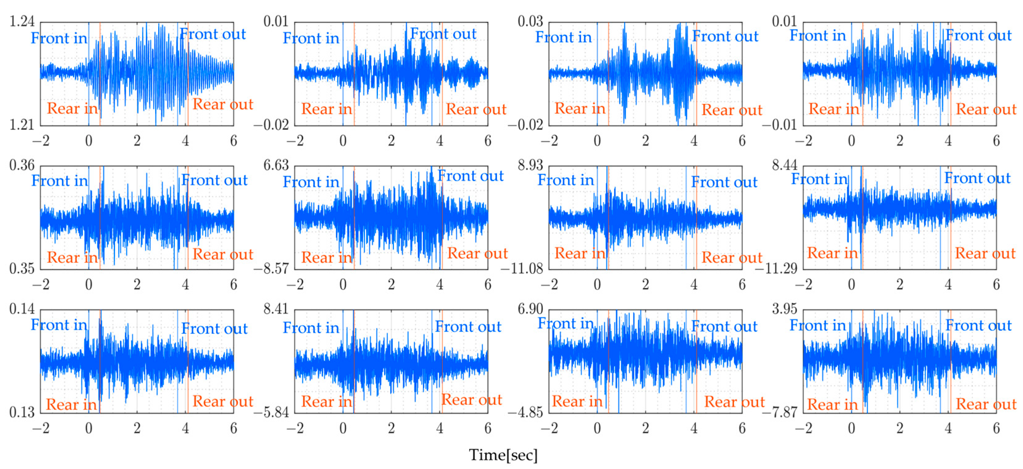 Sensors 24 01060 g020