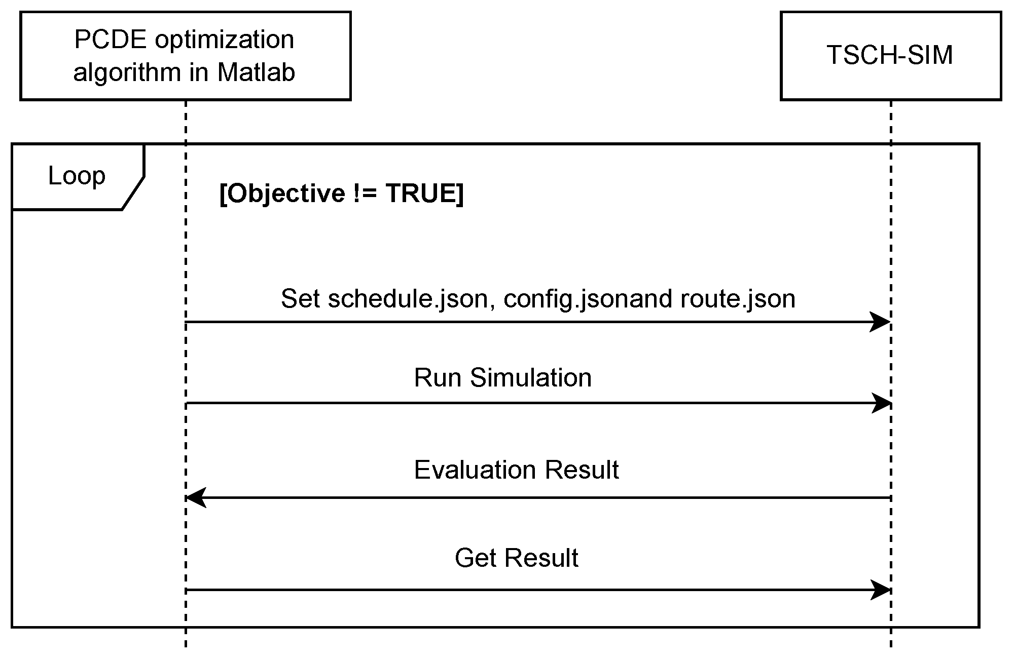 Sensors 24 01085 g005 Sensors 24 01085 g005