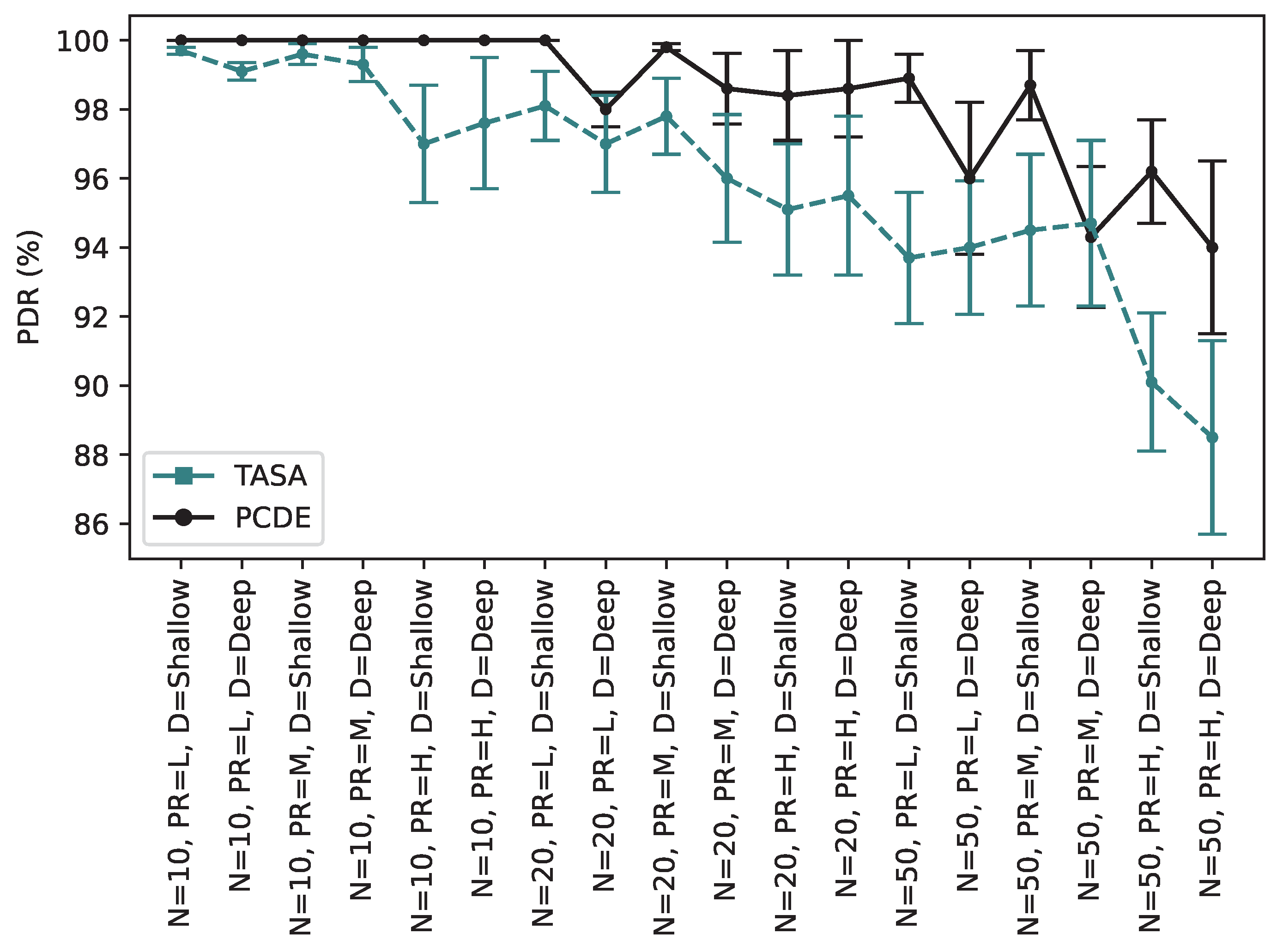 Sensors 24 01085 g010 Sensors 24 01085 g010