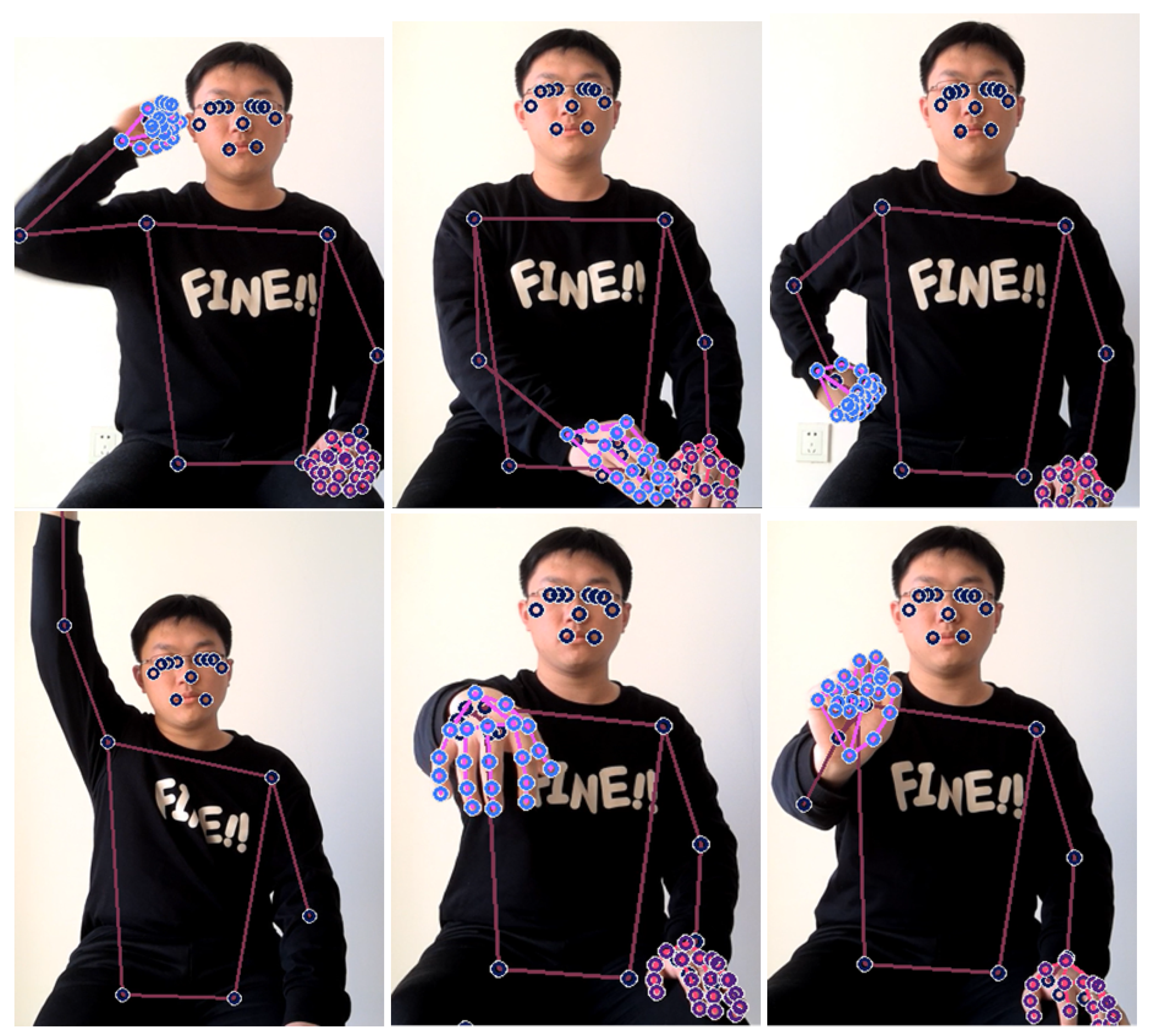 Sensors 24 01105 g006