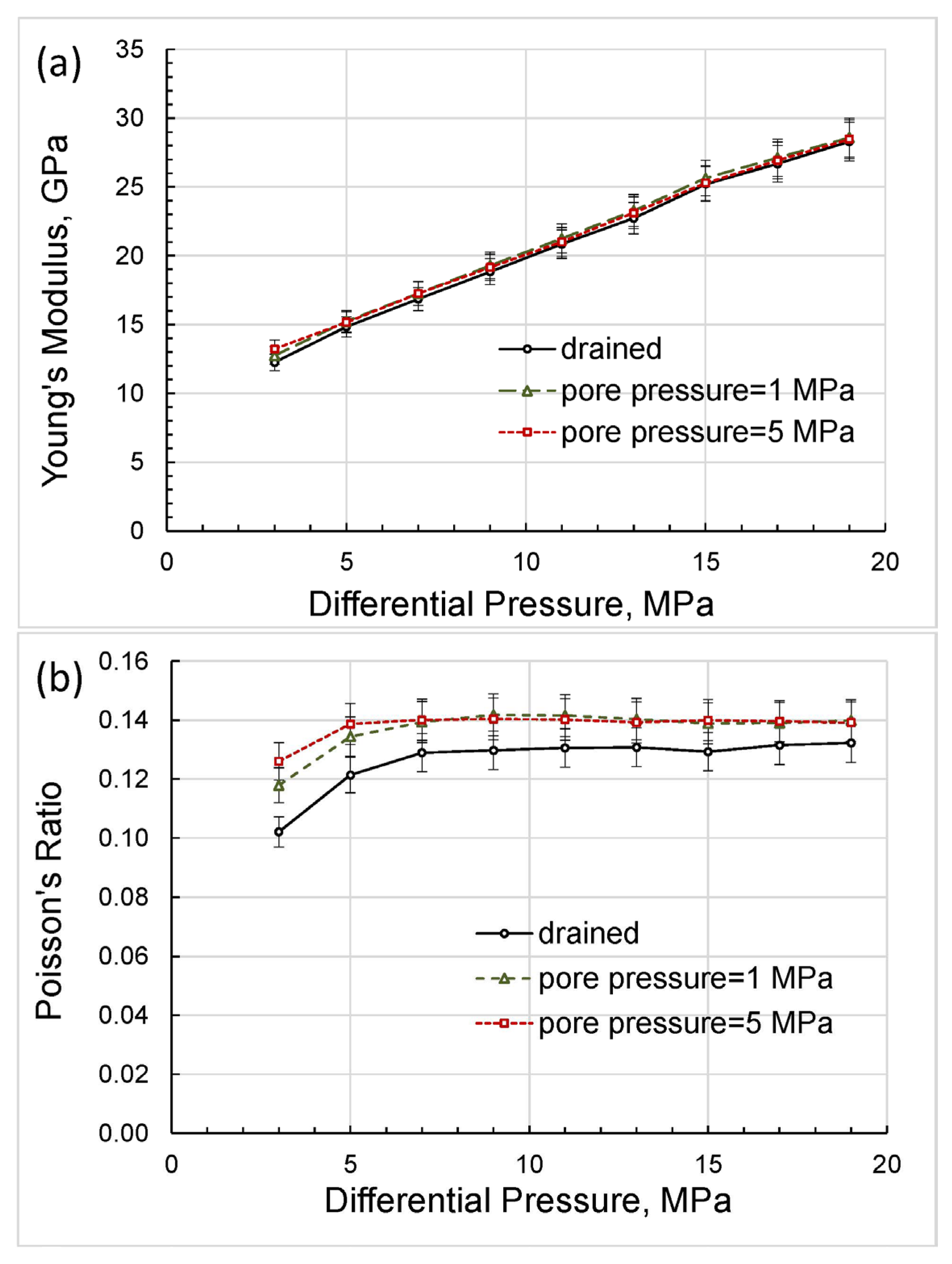 Sensors 24 01122 g004