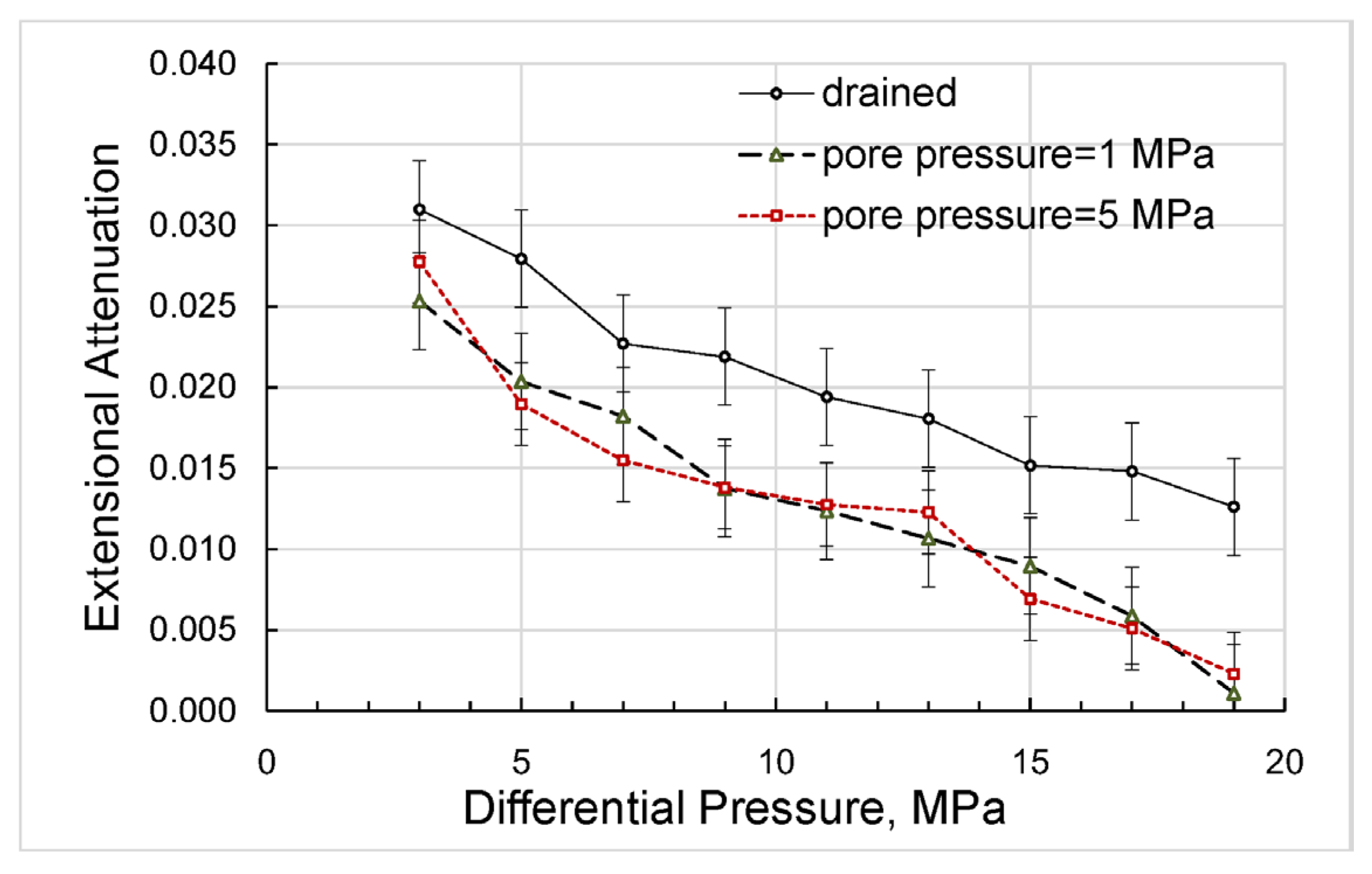 Sensors 24 01122 g005