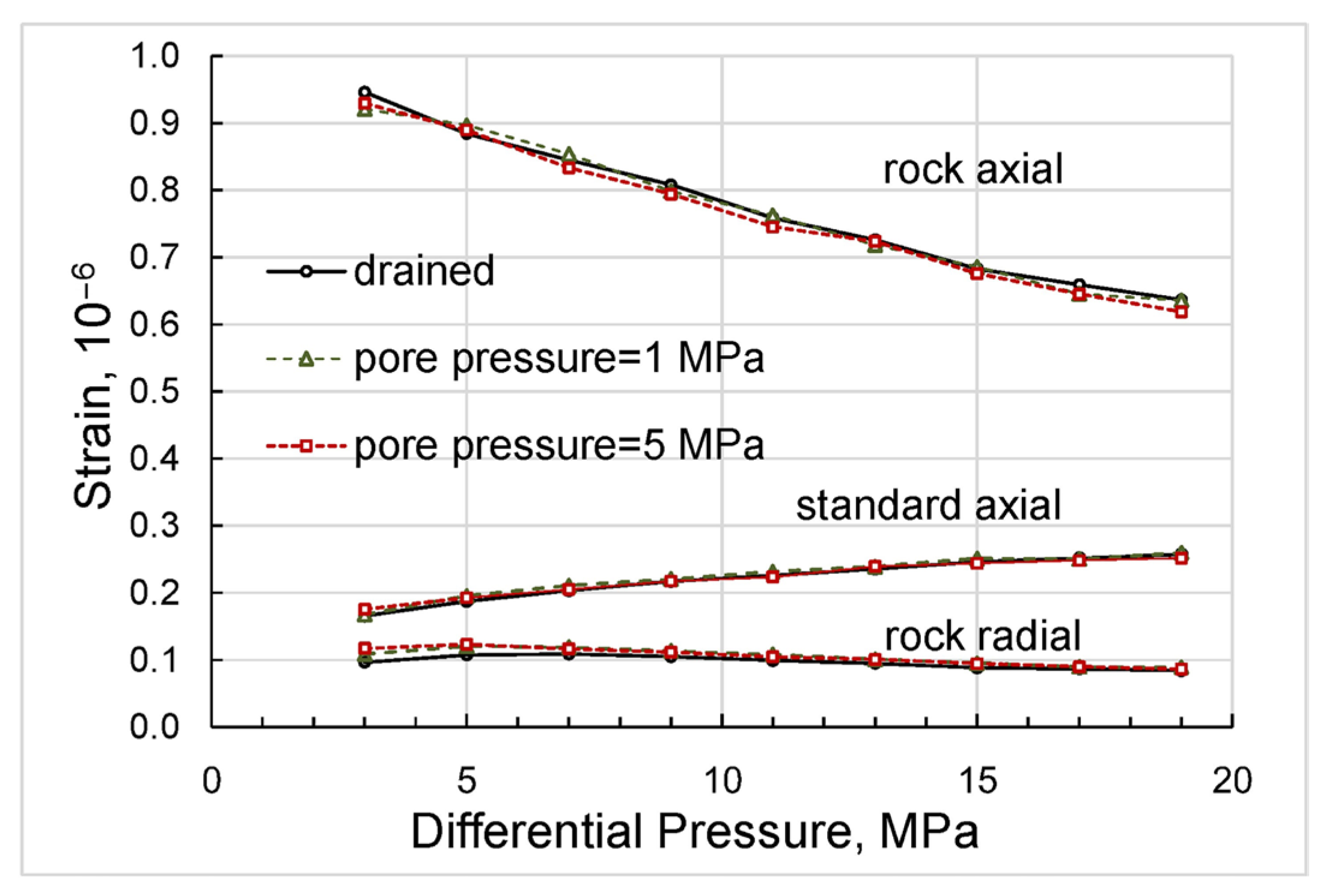 Sensors 24 01122 g006