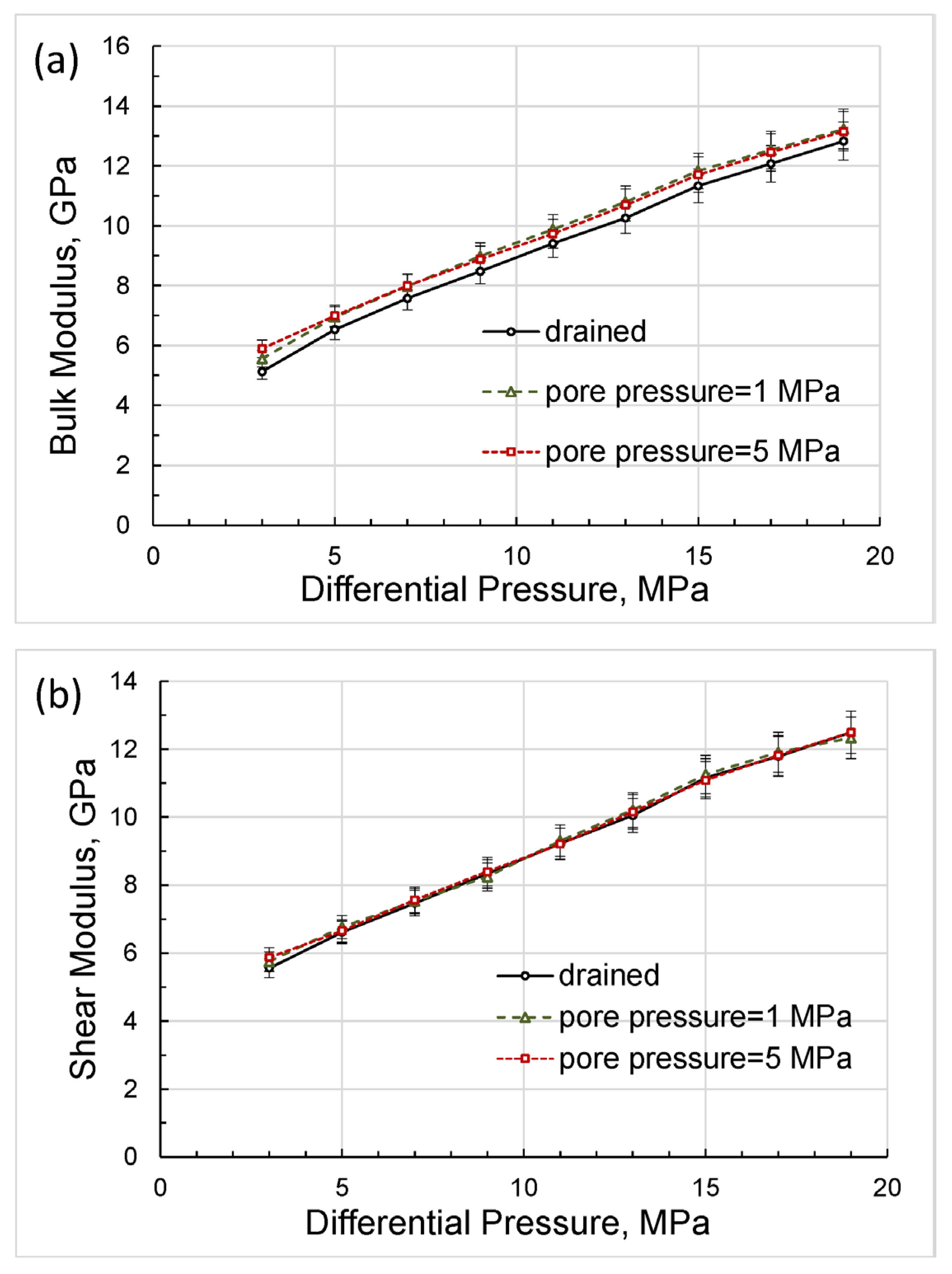 Sensors 24 01122 g007