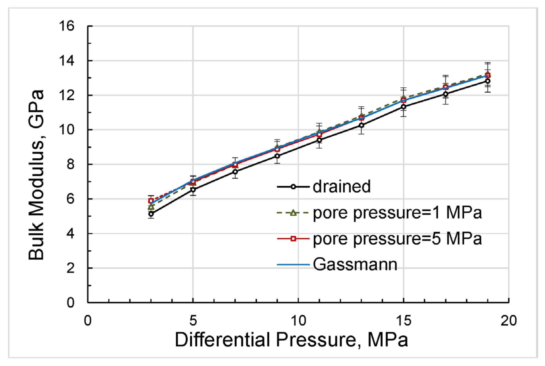Sensors 24 01122 g008