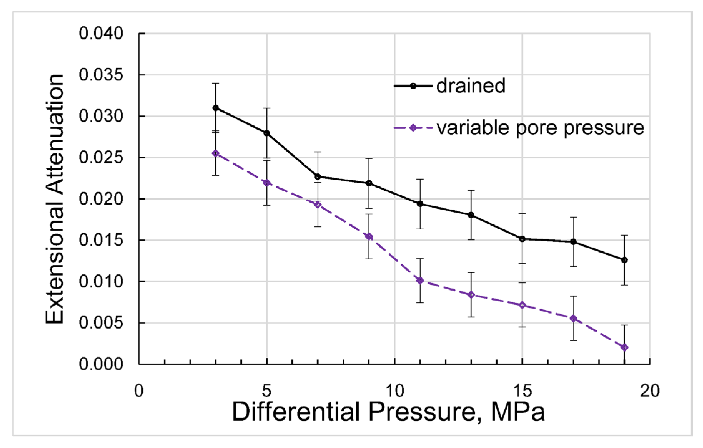 Sensors 24 01122 g010
