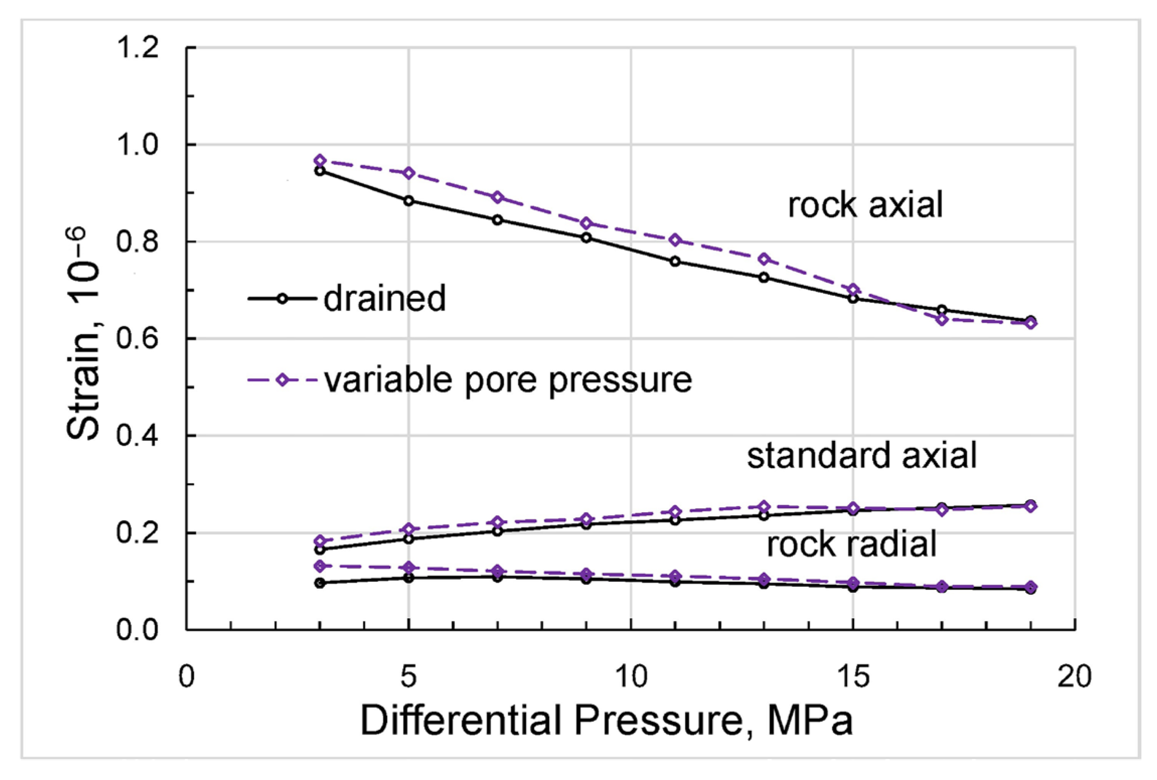 Sensors 24 01122 g011