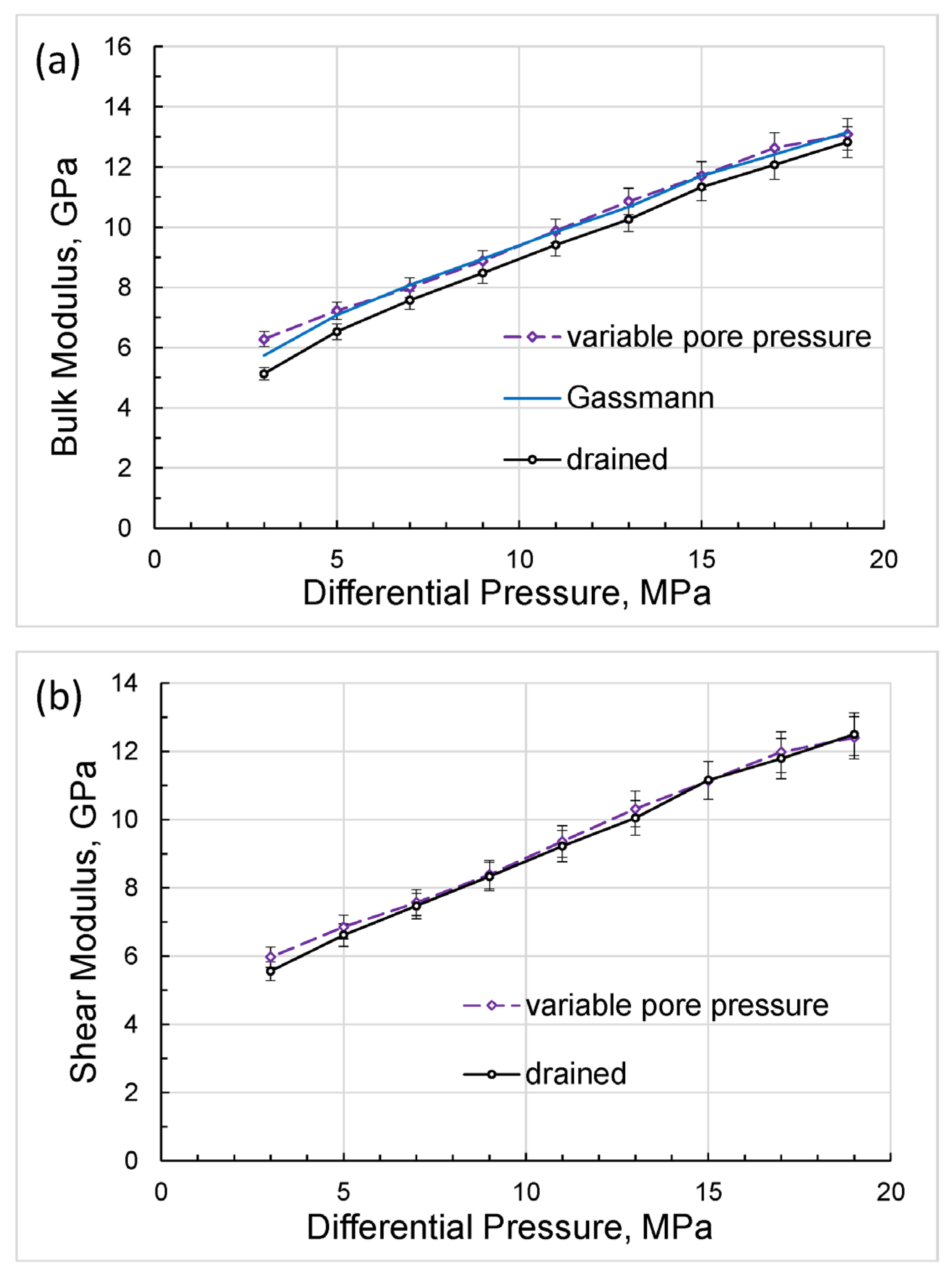 Sensors 24 01122 g012