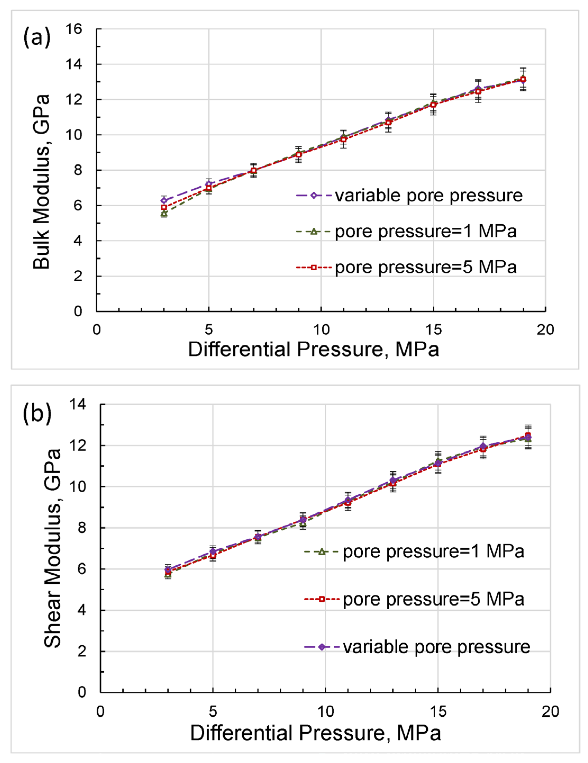 Sensors 24 01122 g013