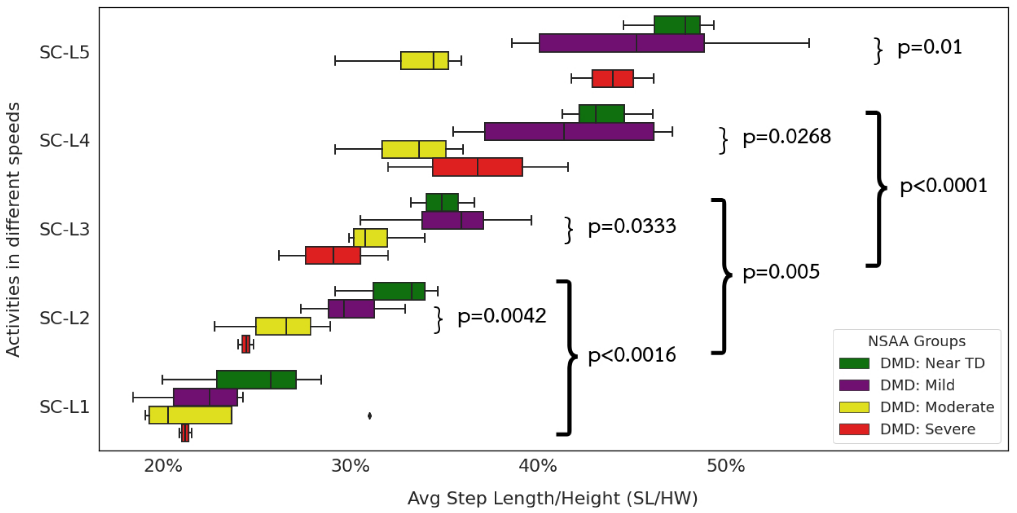 Sensors 24 01123 g008
