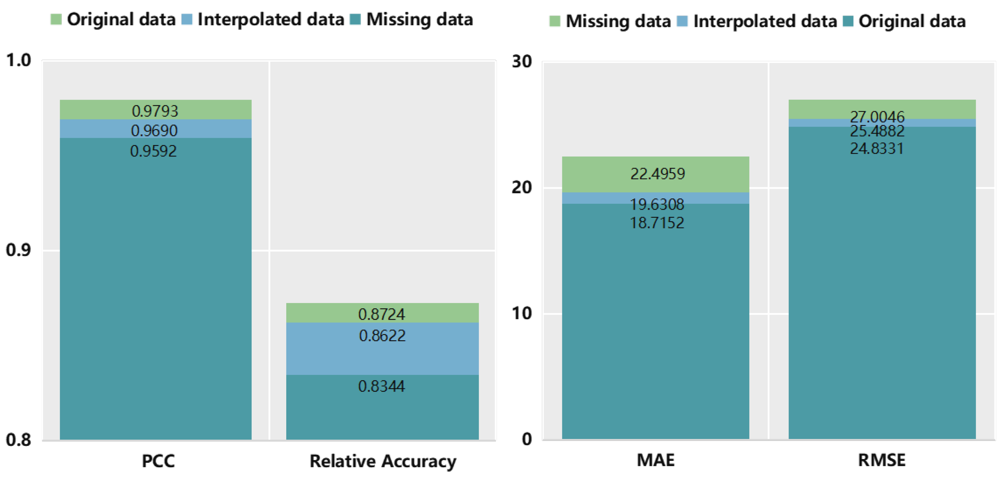 Sensors 24 01129 g018