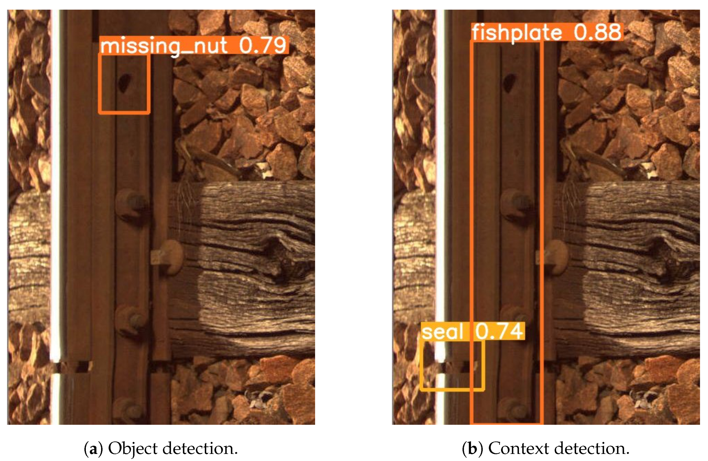 Sensors 24 01171 g011