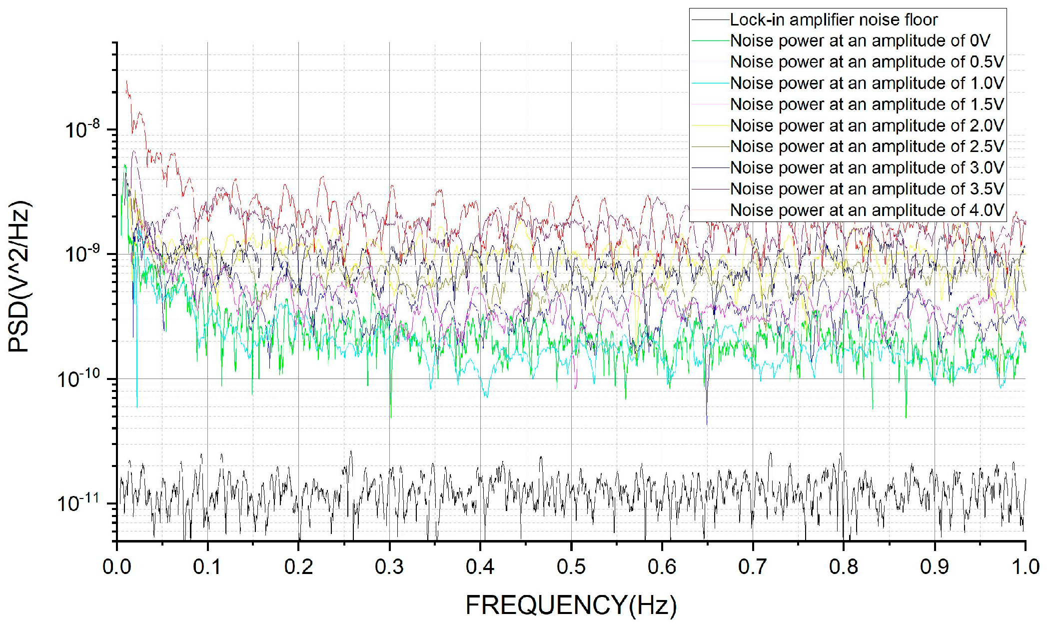 Sensors 24 01188 g006