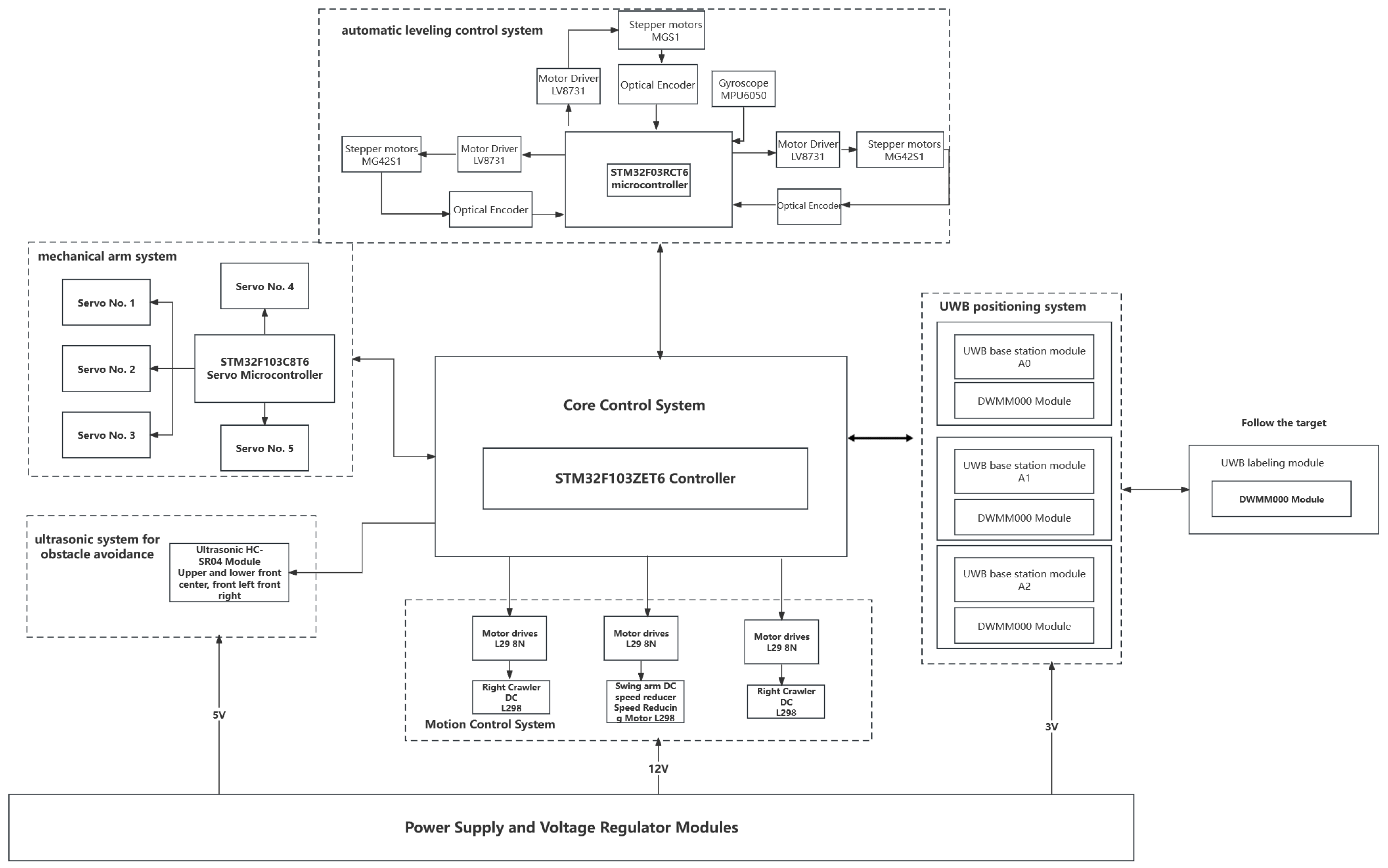 Sensors 24 01257 g001